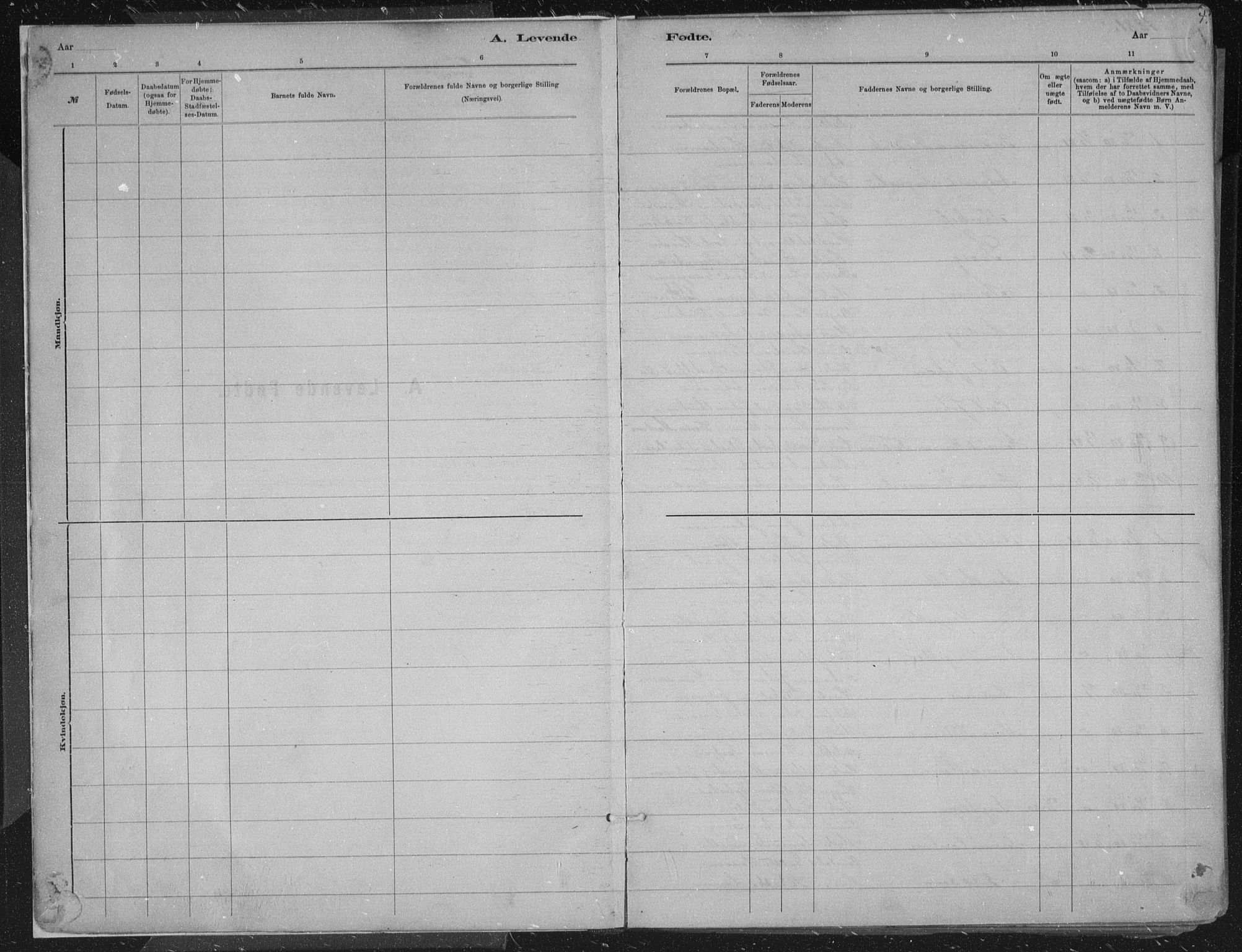 Kristiansand domprosti, AV/SAK-1112-0006/F/Fb/L0014: Parish register (copy) no. B 14, 1881-1896, p. 4