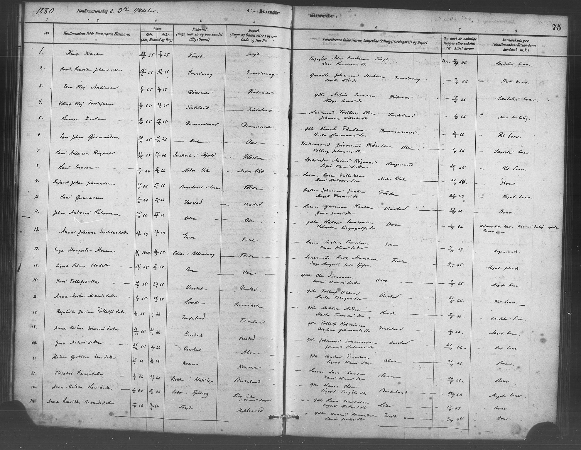 Sveio Sokneprestembete, AV/SAB-A-78501/H/Haa: Parish register (official) no. D 1, 1878-1894, p. 75