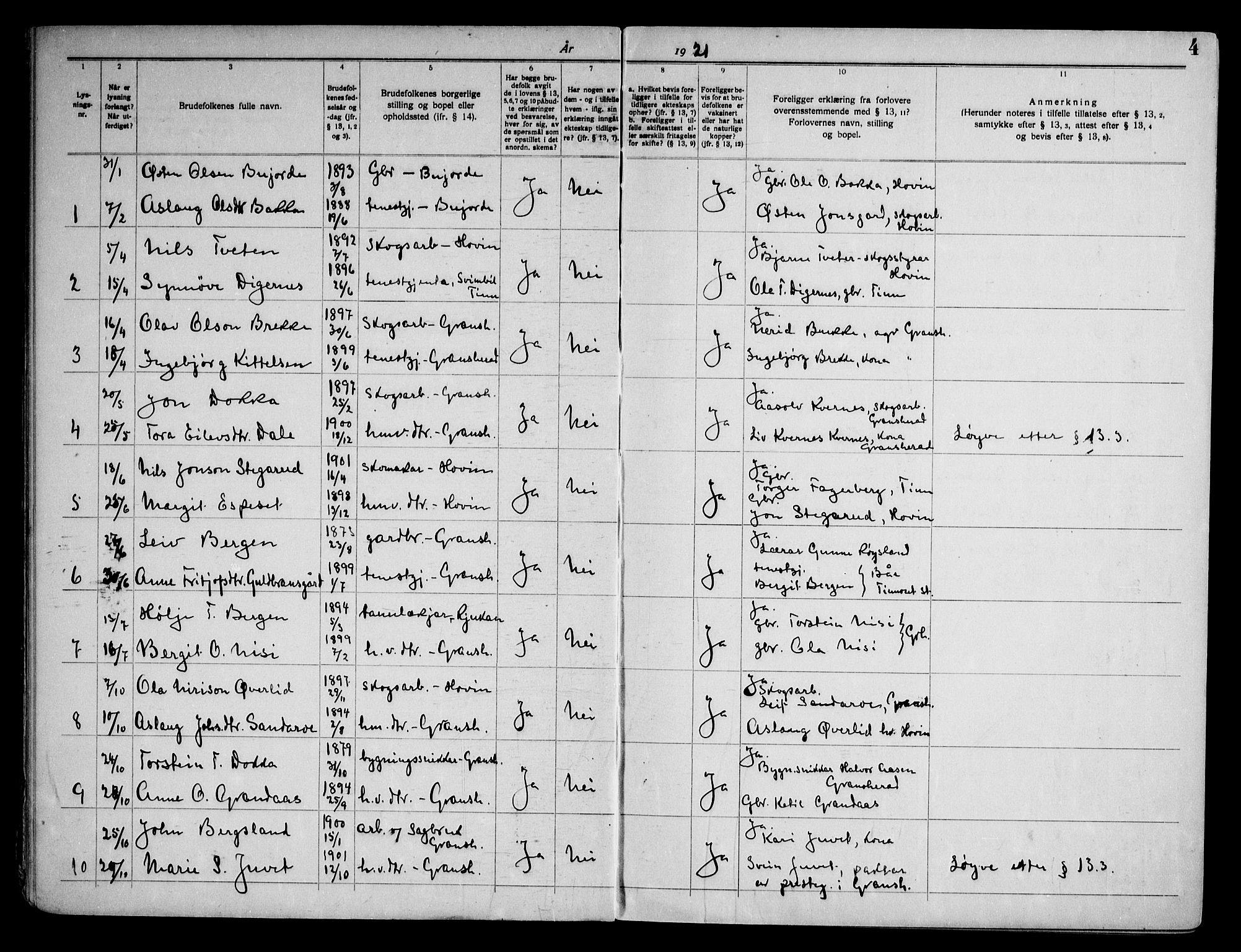 Gransherad kirkebøker, AV/SAKO-A-267/H/Ha/L0001: Banns register no. 1, 1919-1972, p. 4