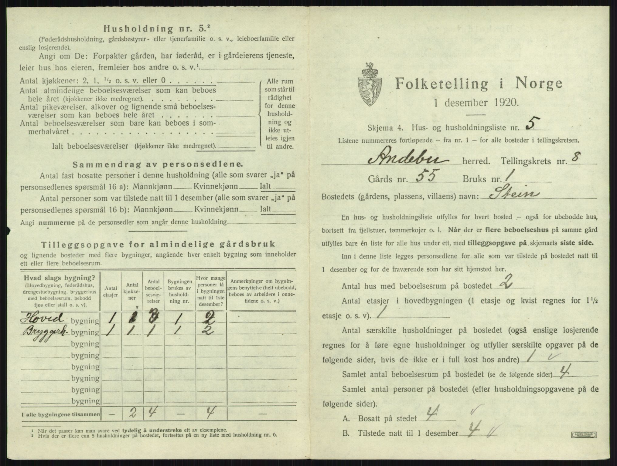 SAKO, 1920 census for Andebu, 1920, p. 470