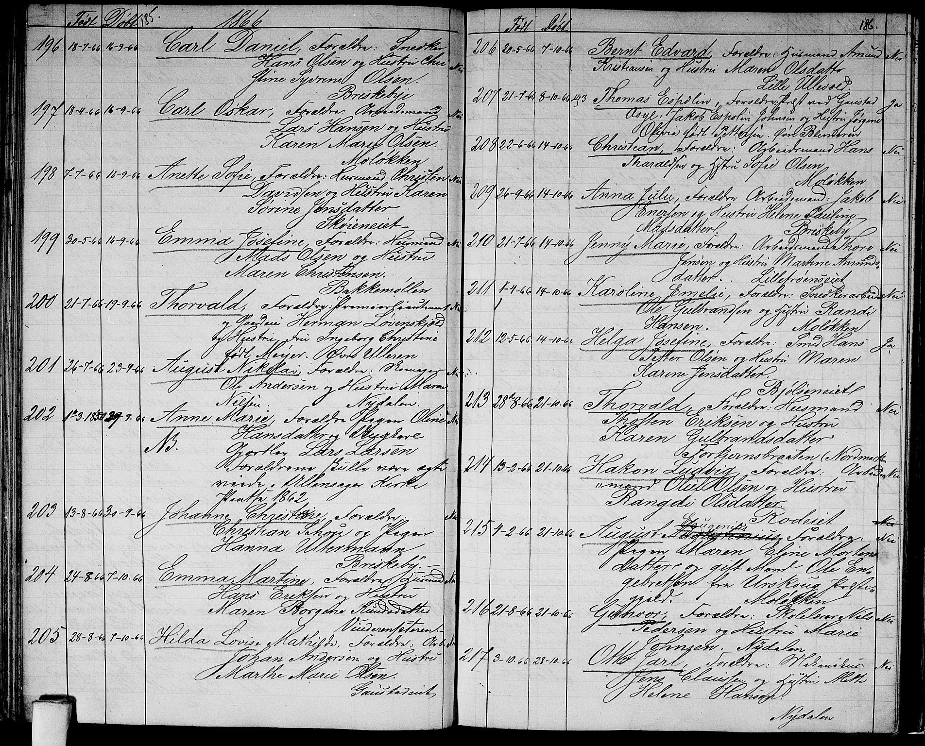 Vestre Aker prestekontor Kirkebøker, AV/SAO-A-10025/G/Ga/L0001: Parish register (copy) no. I 1, 1859-1871, p. 185-186