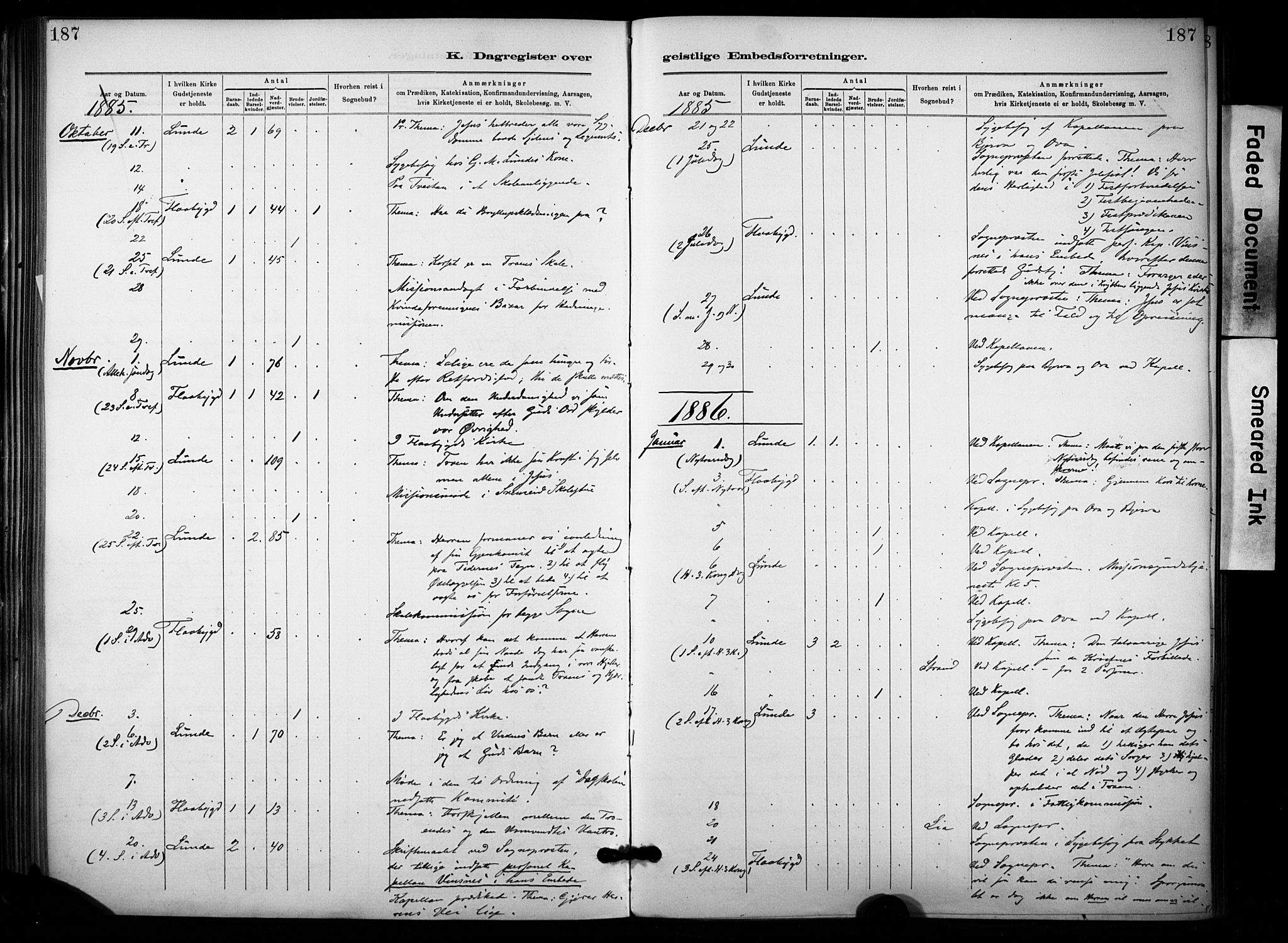 Lunde kirkebøker, SAKO/A-282/F/Fa/L0002: Parish register (official) no. I 2, 1884-1892, p. 187
