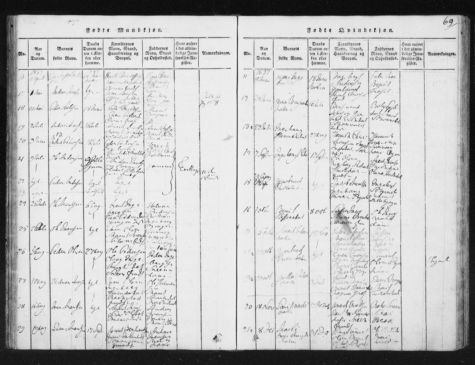 Ministerialprotokoller, klokkerbøker og fødselsregistre - Sør-Trøndelag, SAT/A-1456/687/L0996: Parish register (official) no. 687A04, 1816-1842, p. 69