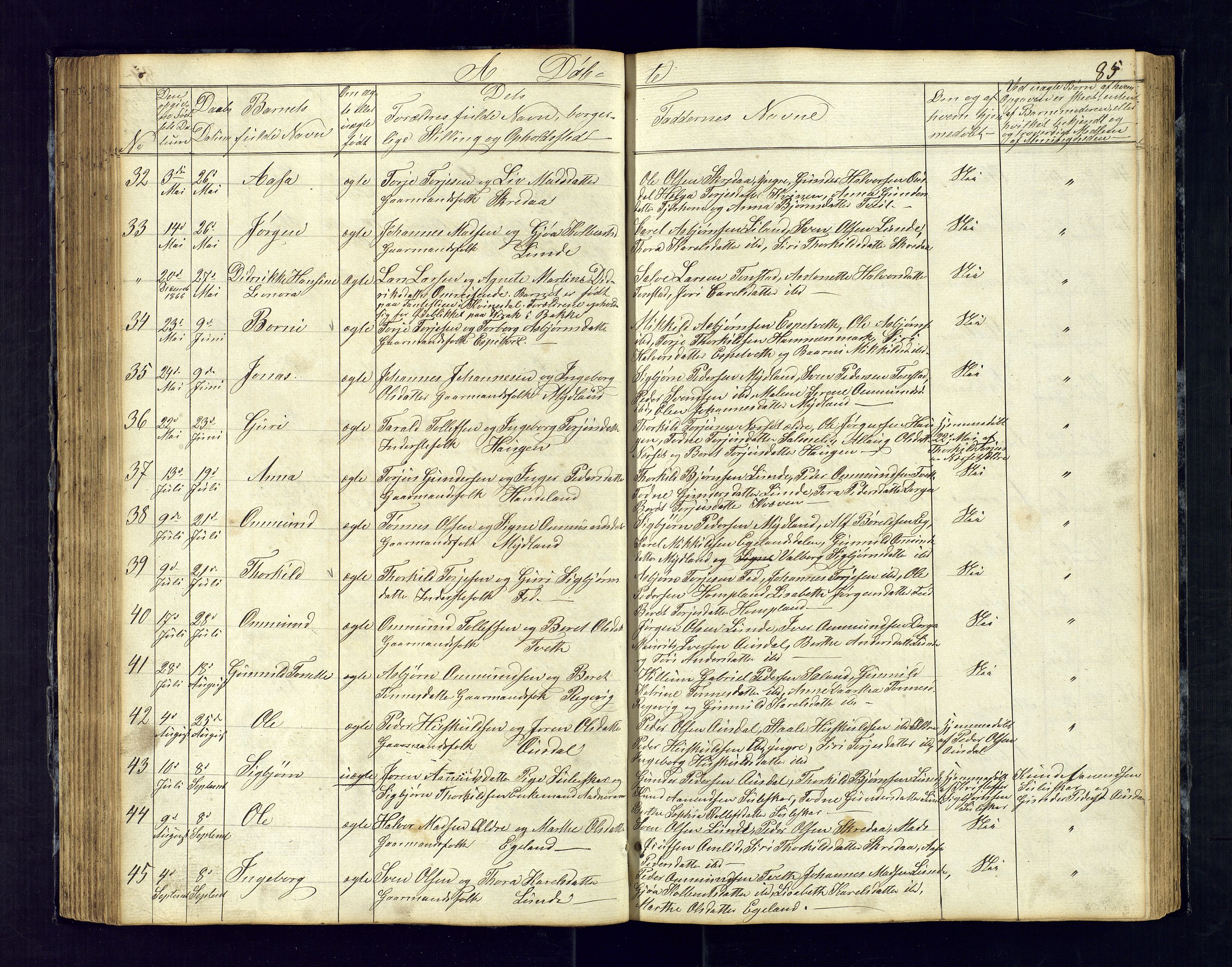 Sirdal sokneprestkontor, SAK/1111-0036/F/Fb/Fbb/L0002: Parish register (copy) no. B-2, 1848-1878, p. 85