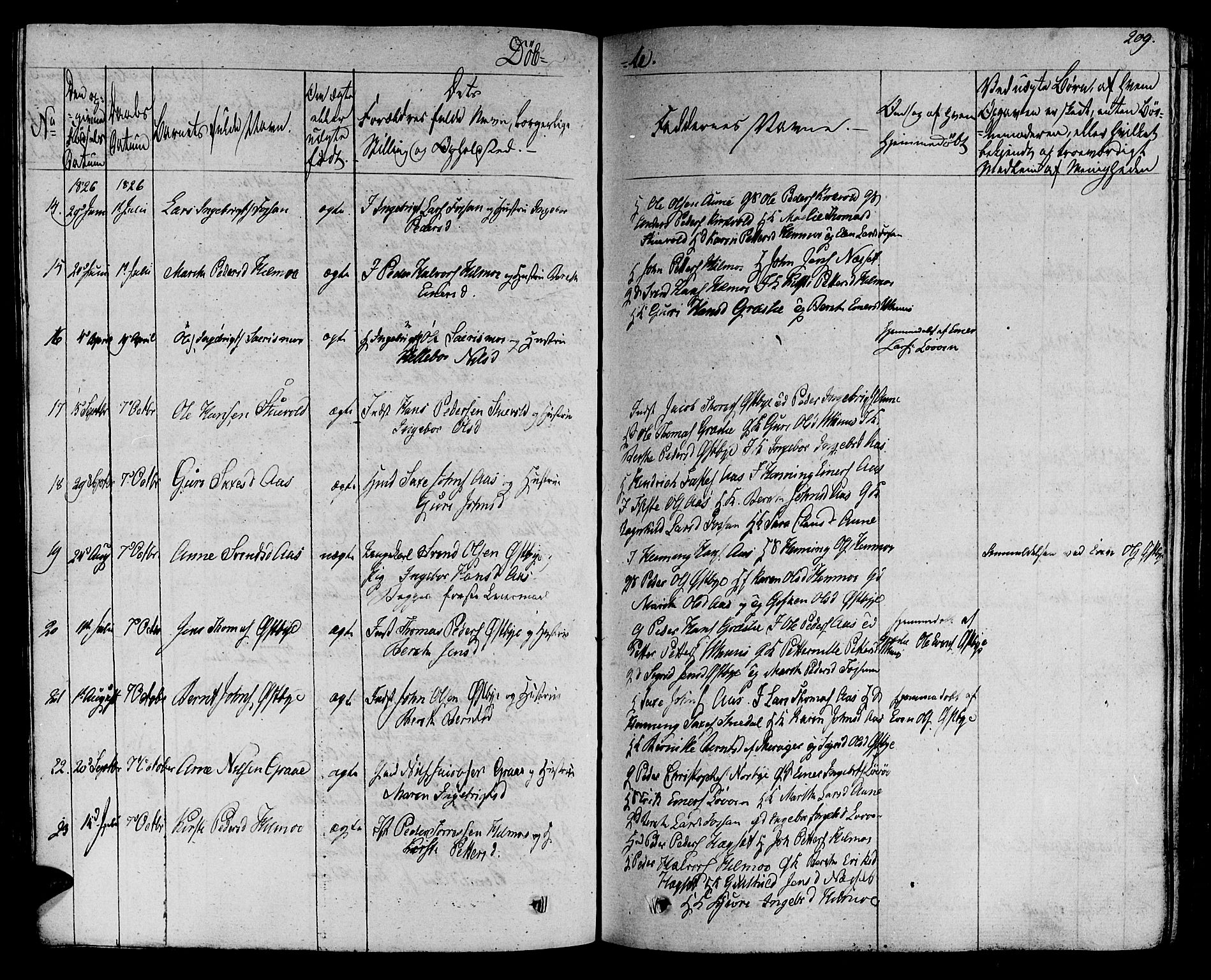 Ministerialprotokoller, klokkerbøker og fødselsregistre - Sør-Trøndelag, SAT/A-1456/695/L1144: Parish register (official) no. 695A05 /2, 1824-1842, p. 209