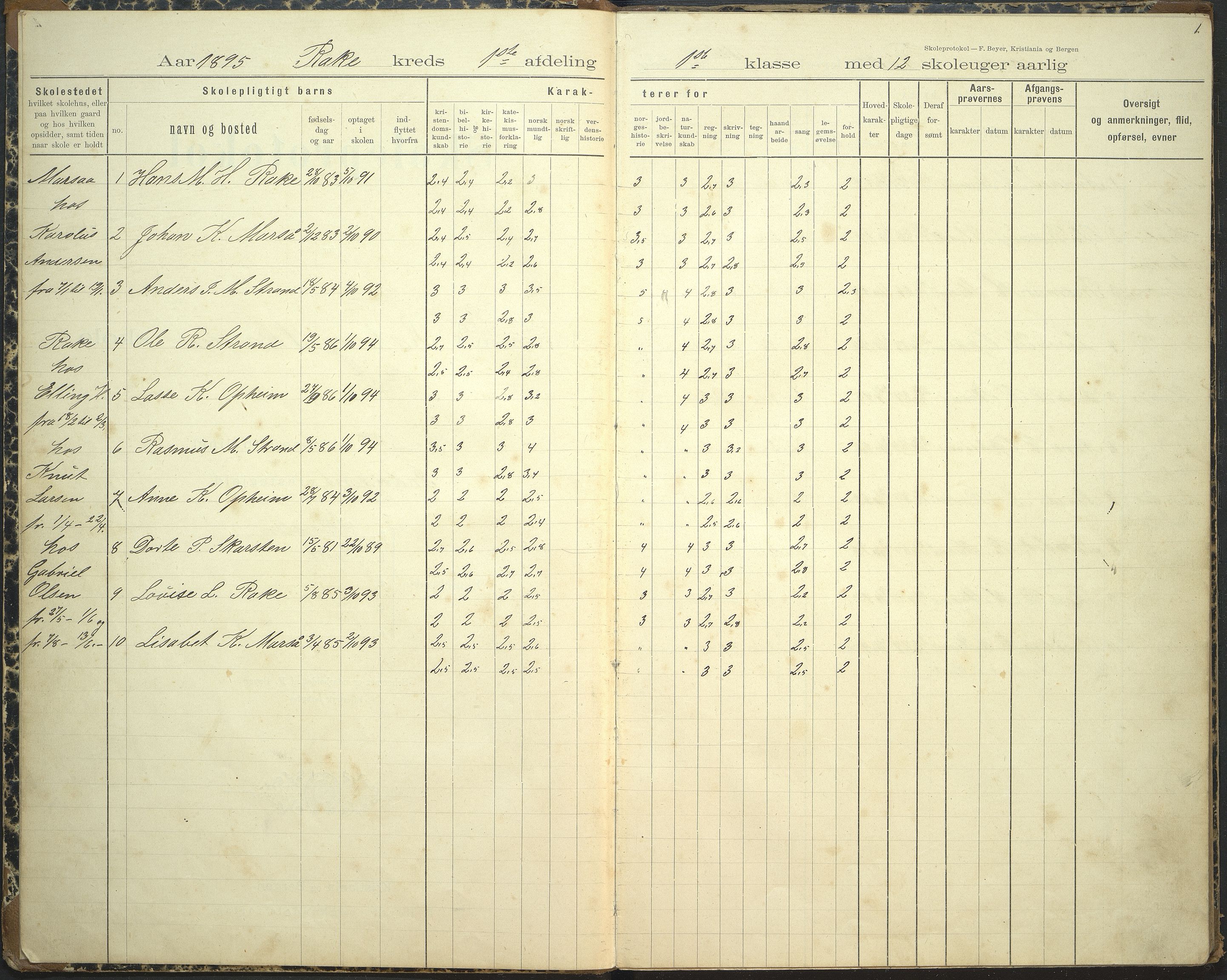 Stryn kommune. Rake skule, VLFK/K-14491.520.14/542/L0002: skuleprotokoll for Rake skule og Skarstein skule, 1895-1912, p. 1