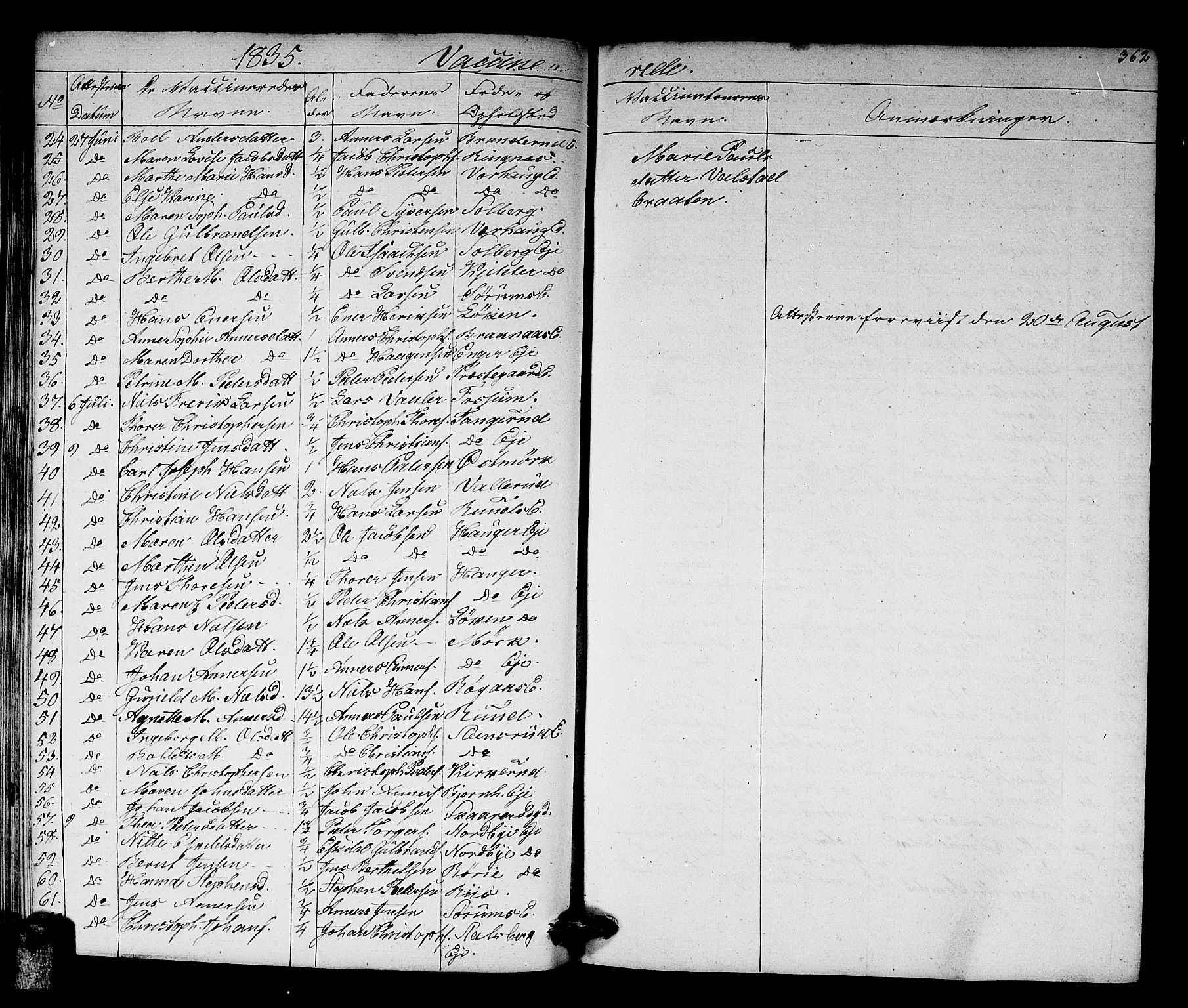 Skedsmo prestekontor Kirkebøker, AV/SAO-A-10033a/G/Ga/L0001: Parish register (copy) no. I 1, 1830-1854, p. 362