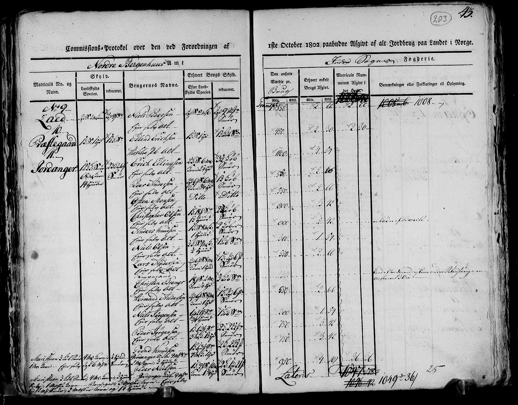 Rentekammeret inntil 1814, Realistisk ordnet avdeling, AV/RA-EA-4070/N/Ne/Nea/L0116: og 0117: Ytre og Indre Sogn fogderi. Kommisjonsprotokoller, 1803, p. 213