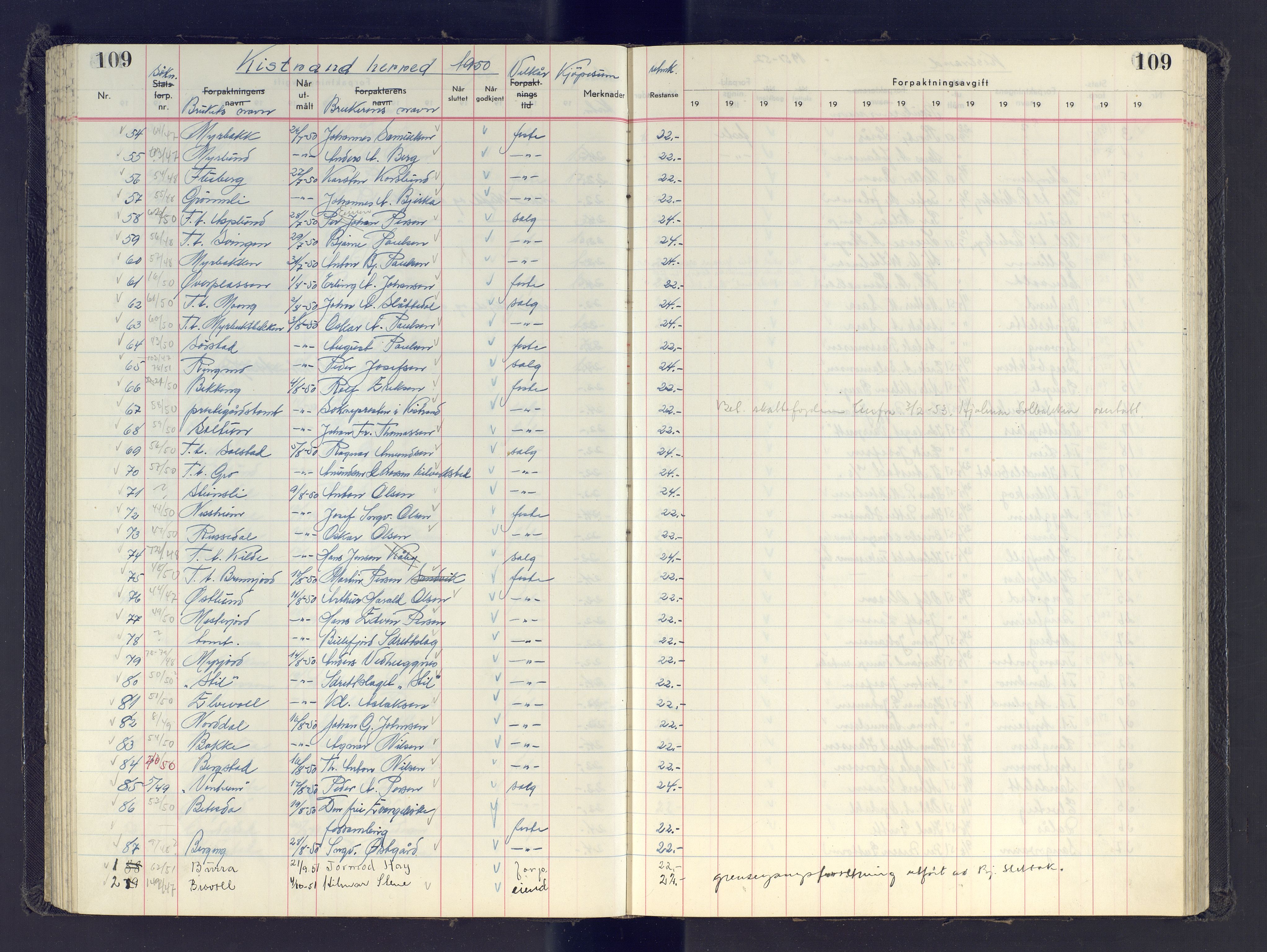 Finnmark jordsalgskommisjon/jordsalgskontor og Statskog SF Finnmark jordsalgskontor, AV/SATØ-S-1443/J/Jb/L0001: Protokoll for salg og forpaktning, 1948-1958, p. 109