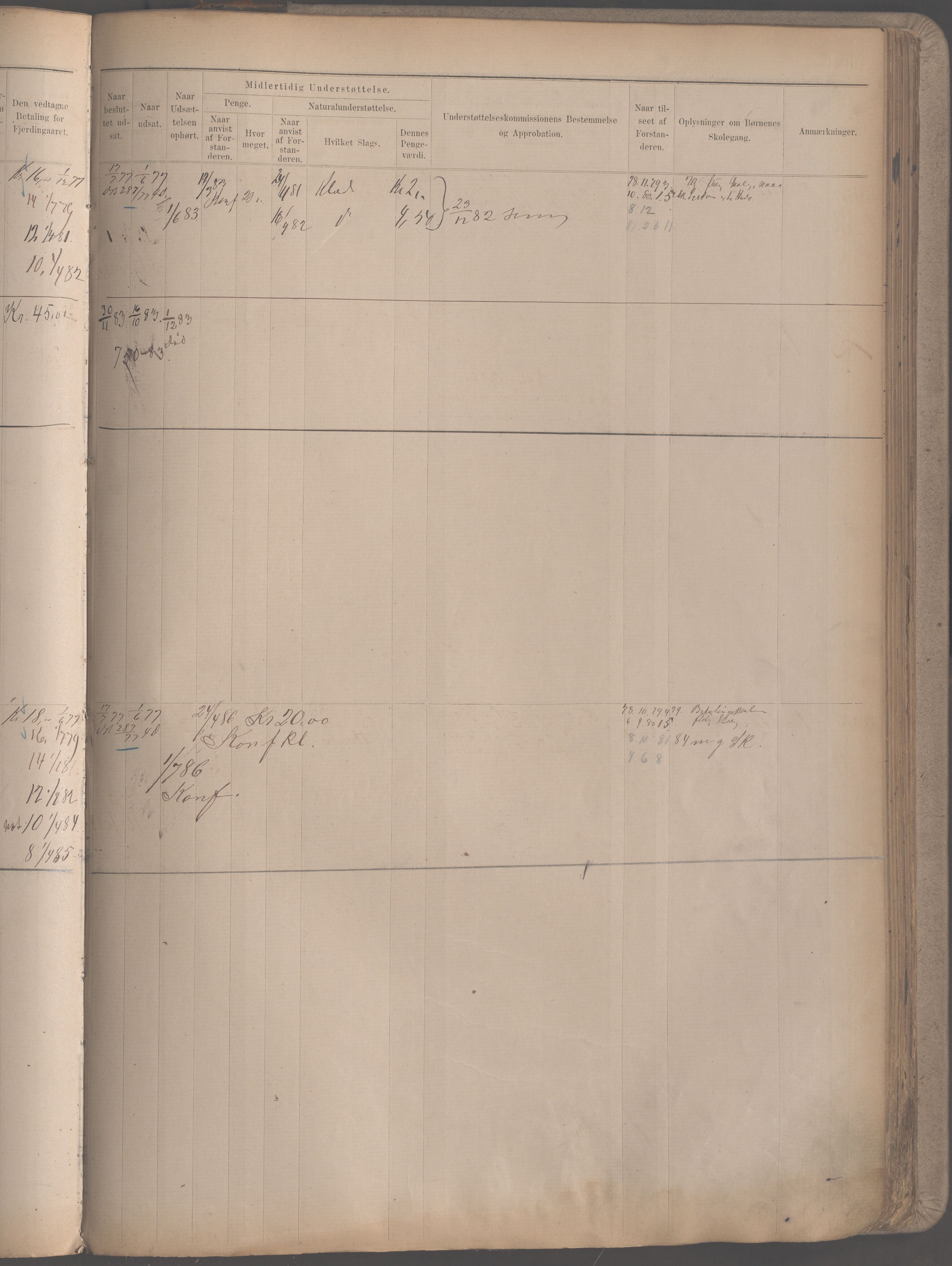 Fattigvesenet, OBA/A-20045/H/Hb/L0002: Manntallsprotokoll. Mnr. 1-665, 1879-1887, p. 197b