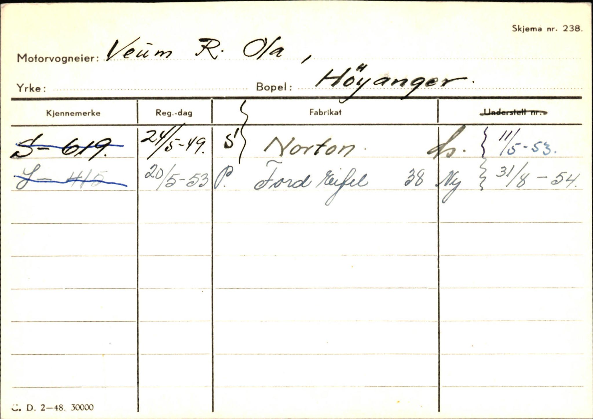 Statens vegvesen, Sogn og Fjordane vegkontor, AV/SAB-A-5301/4/F/L0131: Eigarregister Høyanger P-Å. Stryn S-Å, 1945-1975, p. 803