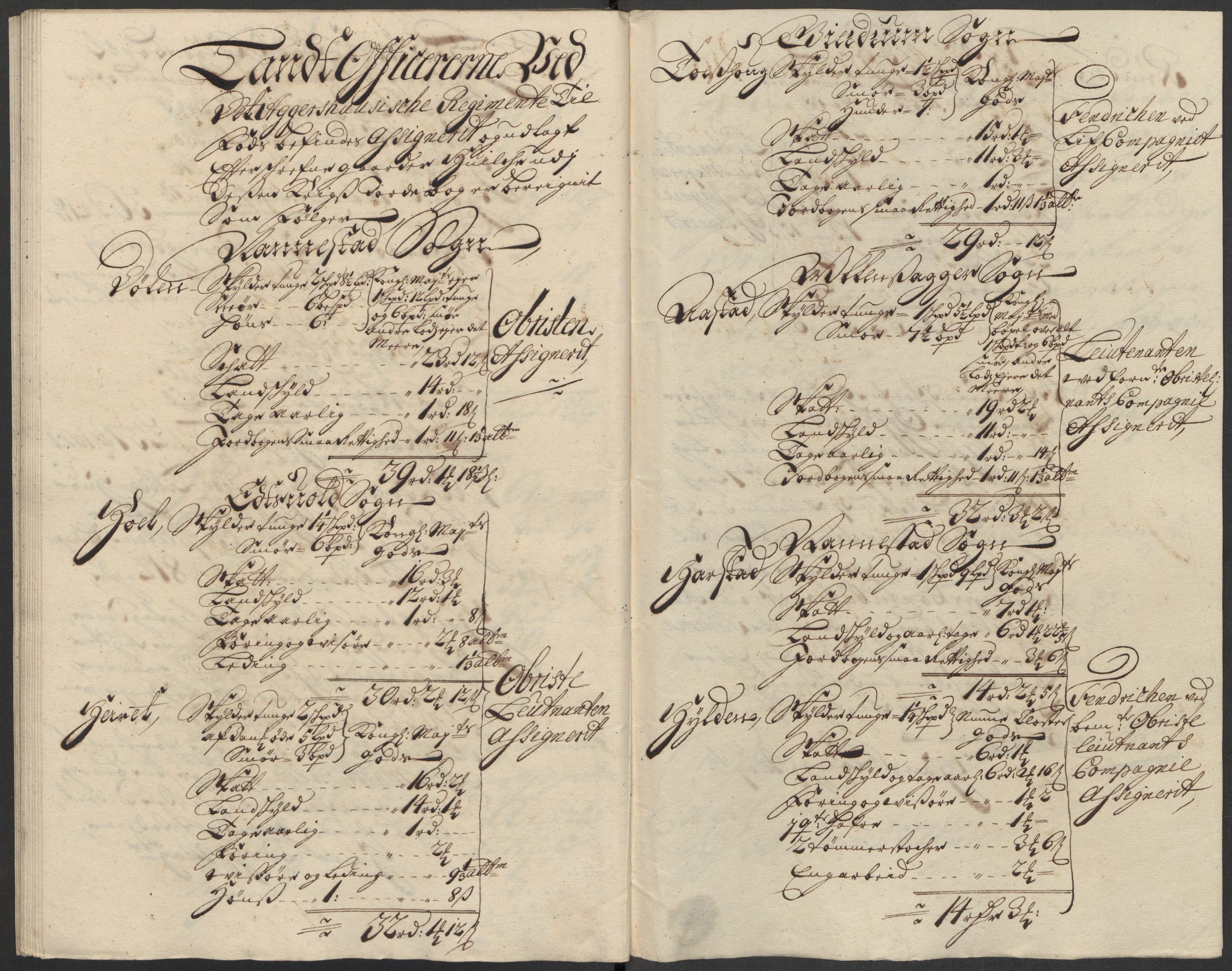 Rentekammeret inntil 1814, Reviderte regnskaper, Fogderegnskap, AV/RA-EA-4092/R12/L0722: Fogderegnskap Øvre Romerike, 1712, p. 250