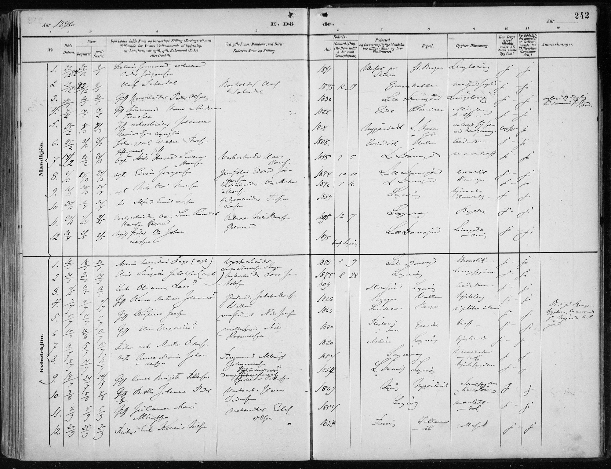 Askøy Sokneprestembete, AV/SAB-A-74101/H/Ha/Haa/Haae/L0003: Parish register (official) no. E 3, 1891-1903, p. 242