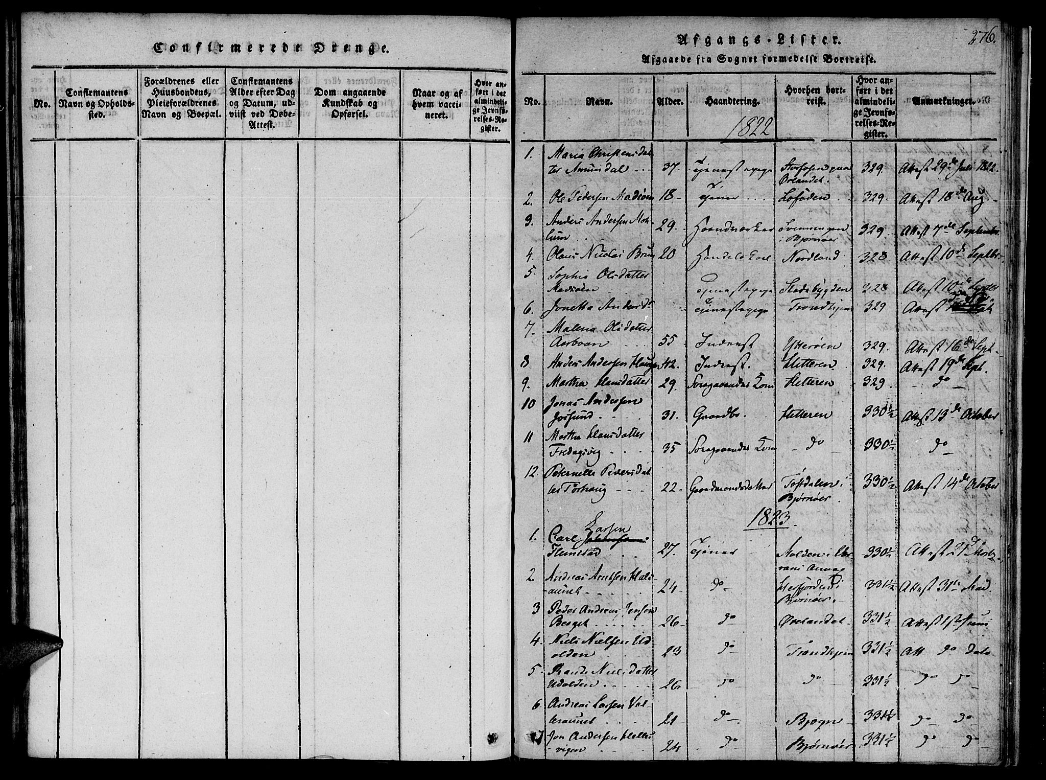 Ministerialprotokoller, klokkerbøker og fødselsregistre - Sør-Trøndelag, SAT/A-1456/655/L0675: Parish register (official) no. 655A04, 1818-1830, p. 276
