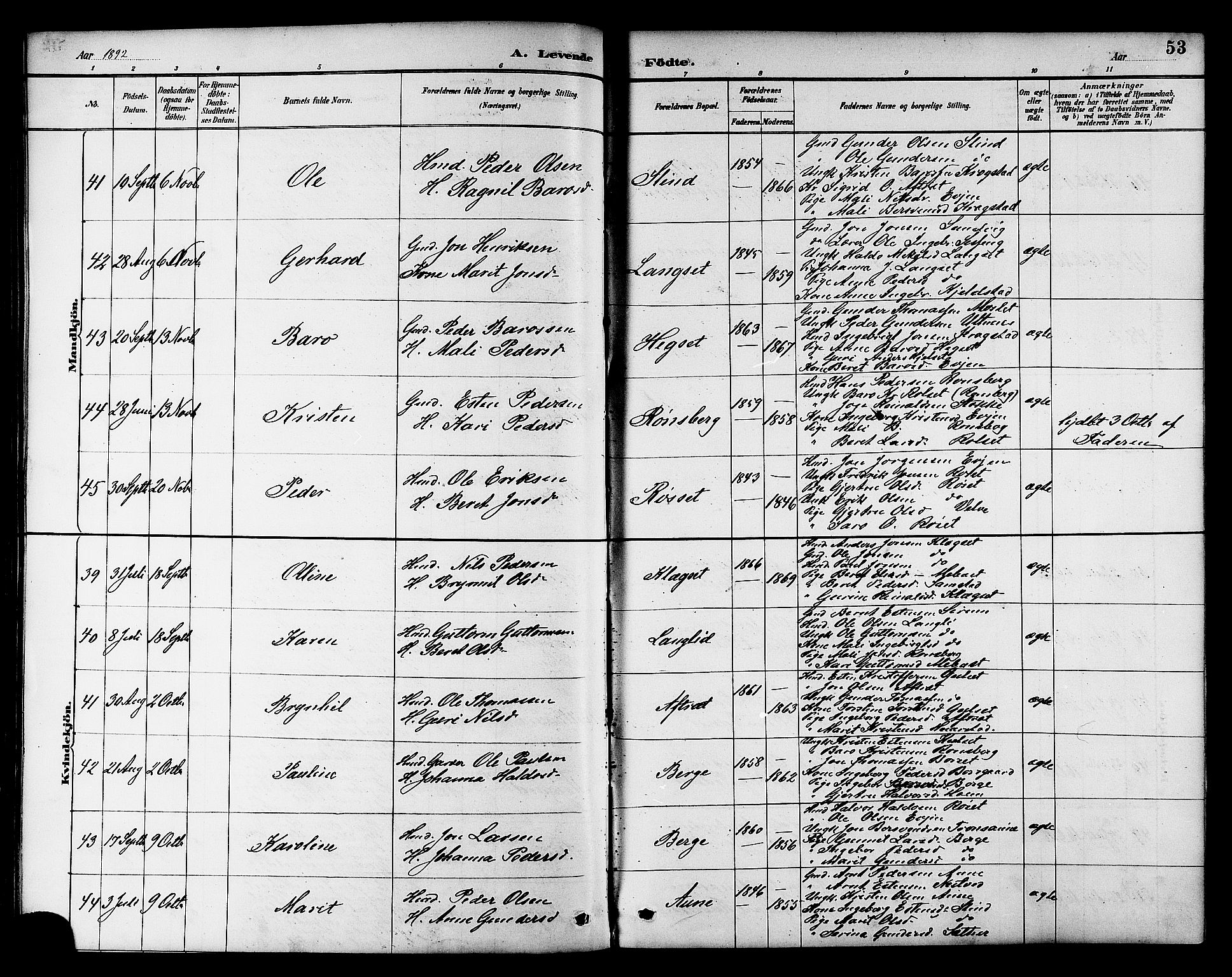 Ministerialprotokoller, klokkerbøker og fødselsregistre - Sør-Trøndelag, AV/SAT-A-1456/695/L1157: Parish register (copy) no. 695C08, 1889-1913, p. 53