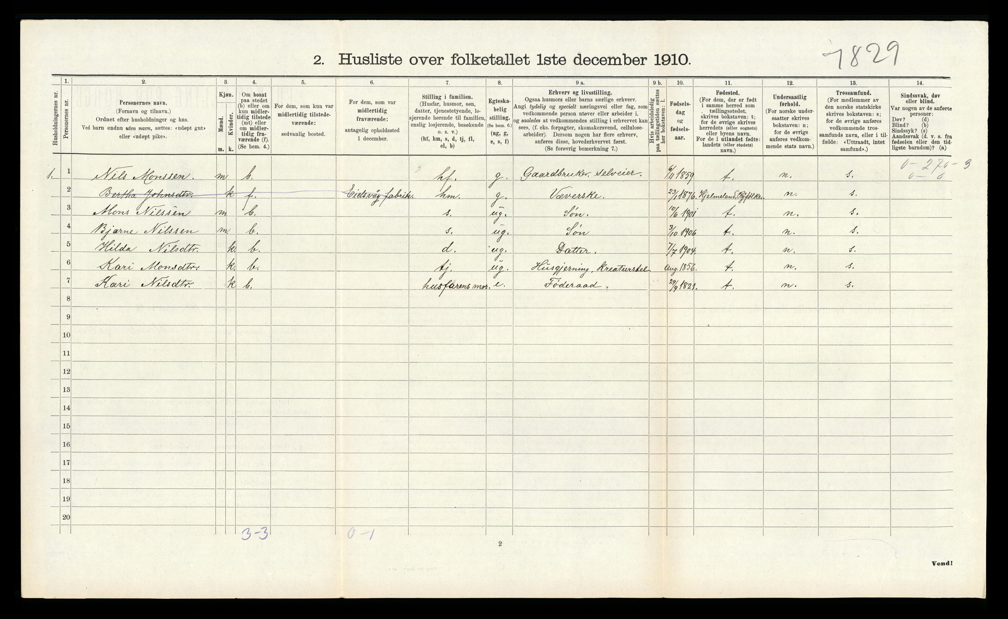 RA, 1910 census for Åsane, 1910, p. 276