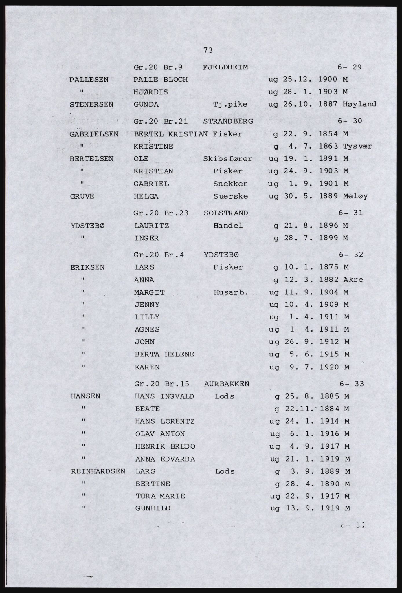 SAST, Copy of 1920 census for the Ryfylke islands, 1920, p. 85