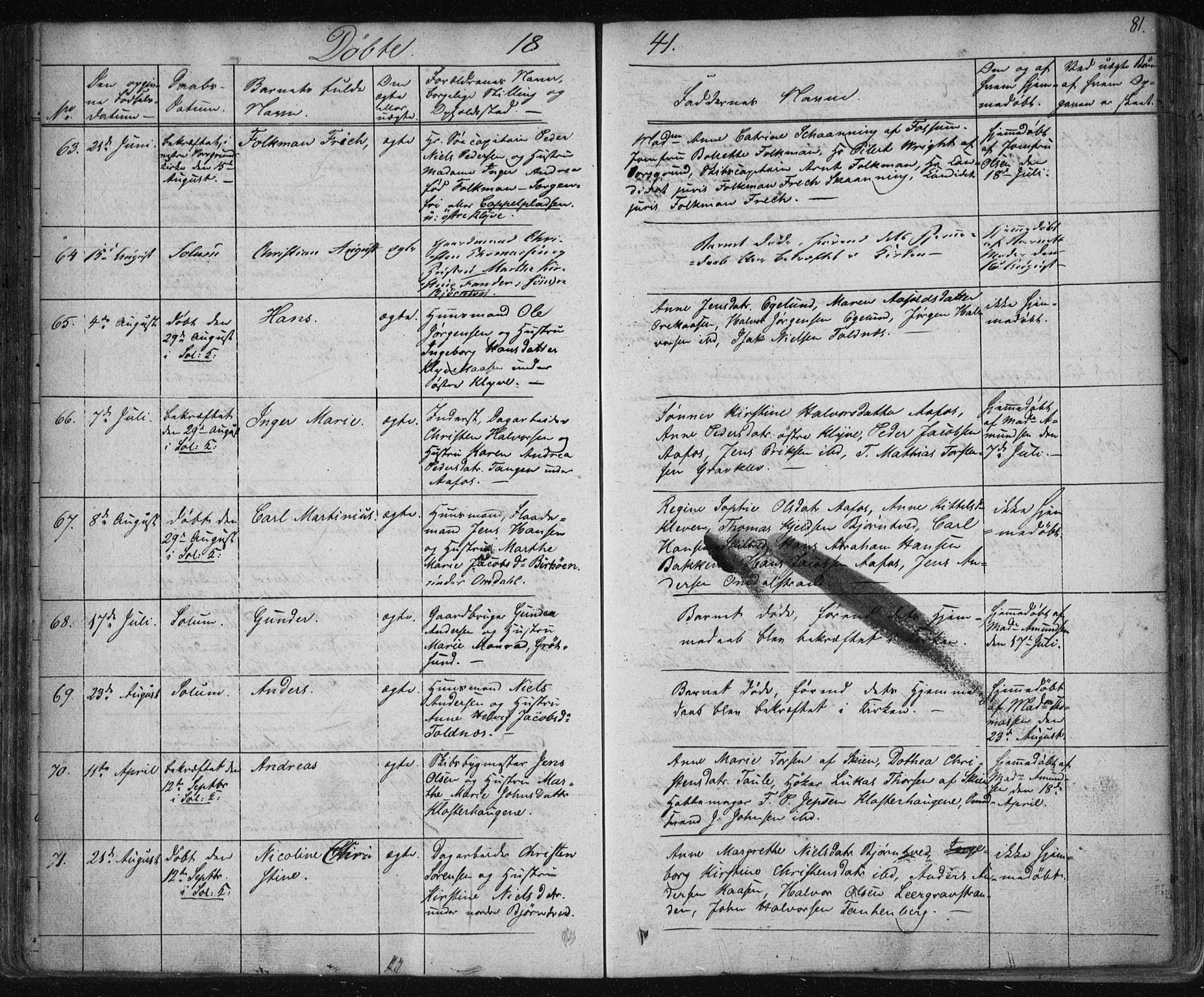 Solum kirkebøker, AV/SAKO-A-306/F/Fa/L0005: Parish register (official) no. I 5, 1833-1843, p. 81