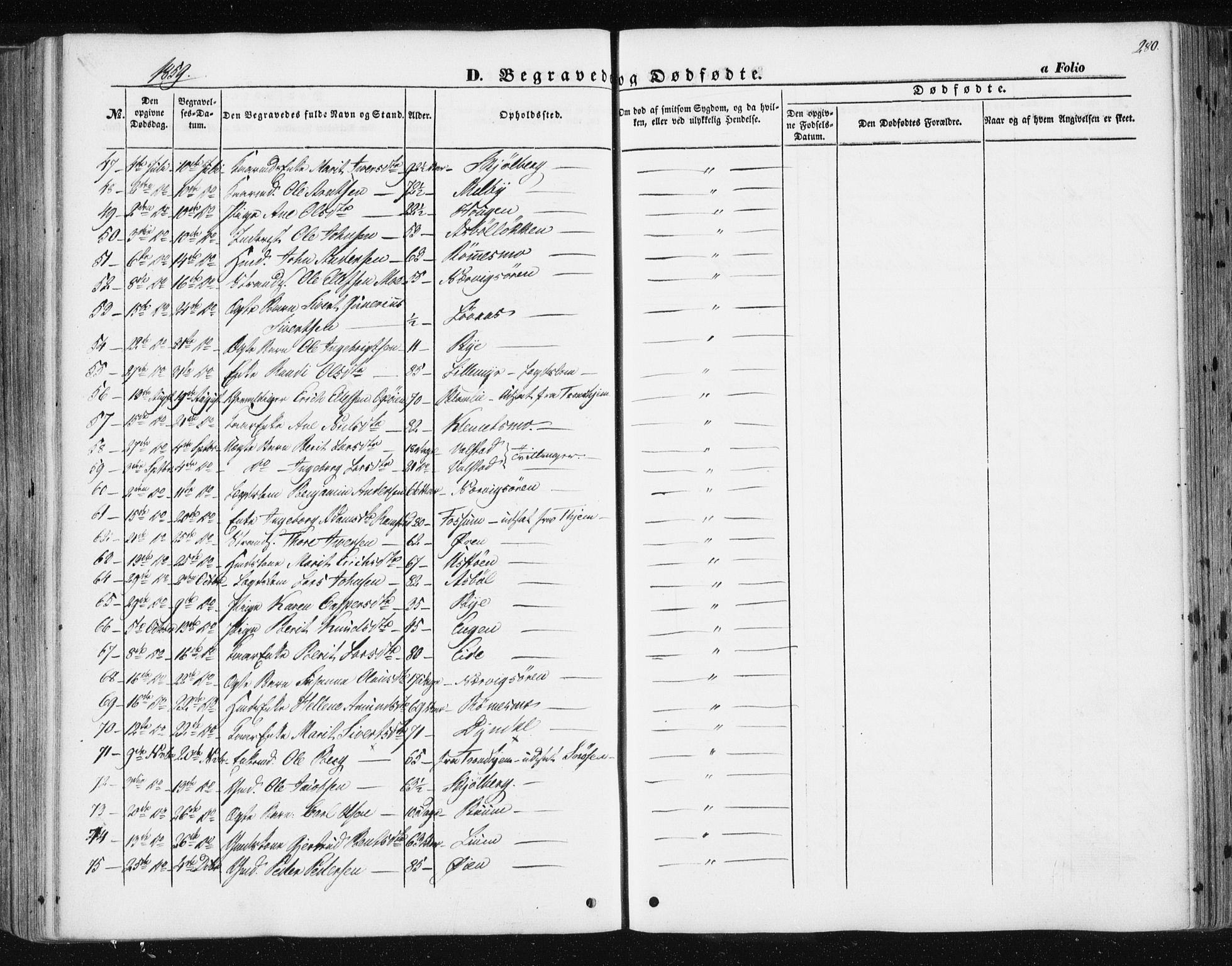 Ministerialprotokoller, klokkerbøker og fødselsregistre - Sør-Trøndelag, SAT/A-1456/668/L0806: Parish register (official) no. 668A06, 1854-1869, p. 280