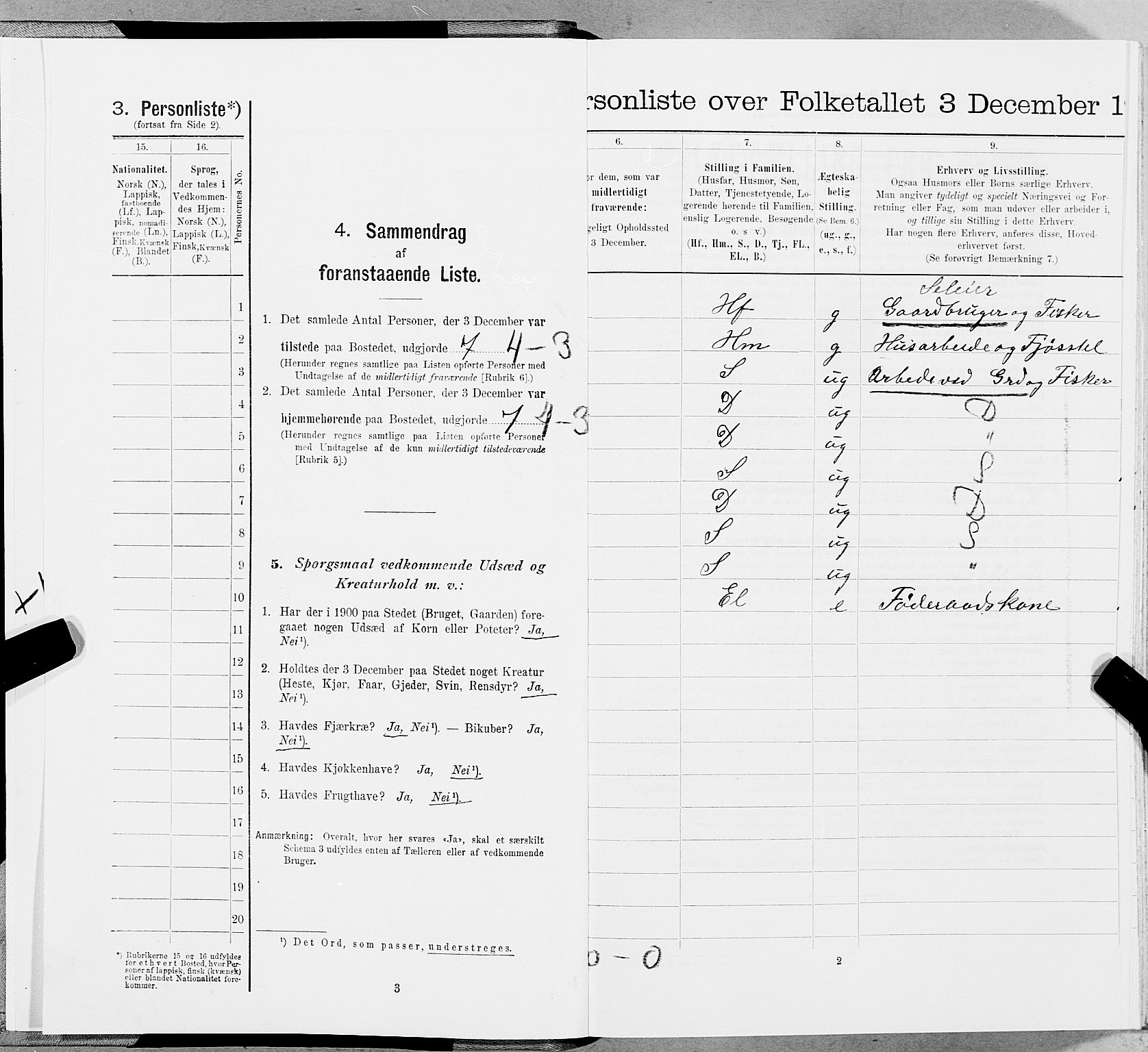 SAT, 1900 census for Stamnes, 1900, p. 1024