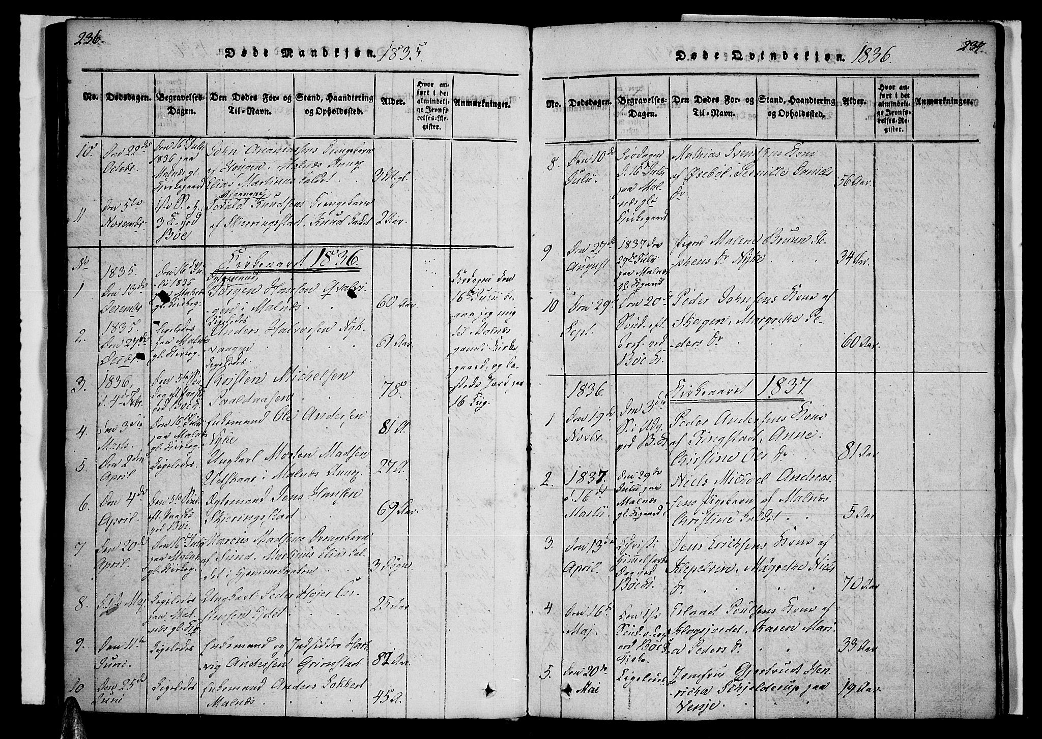 Ministerialprotokoller, klokkerbøker og fødselsregistre - Nordland, SAT/A-1459/891/L1298: Parish register (official) no. 891A03, 1820-1840, p. 236-237