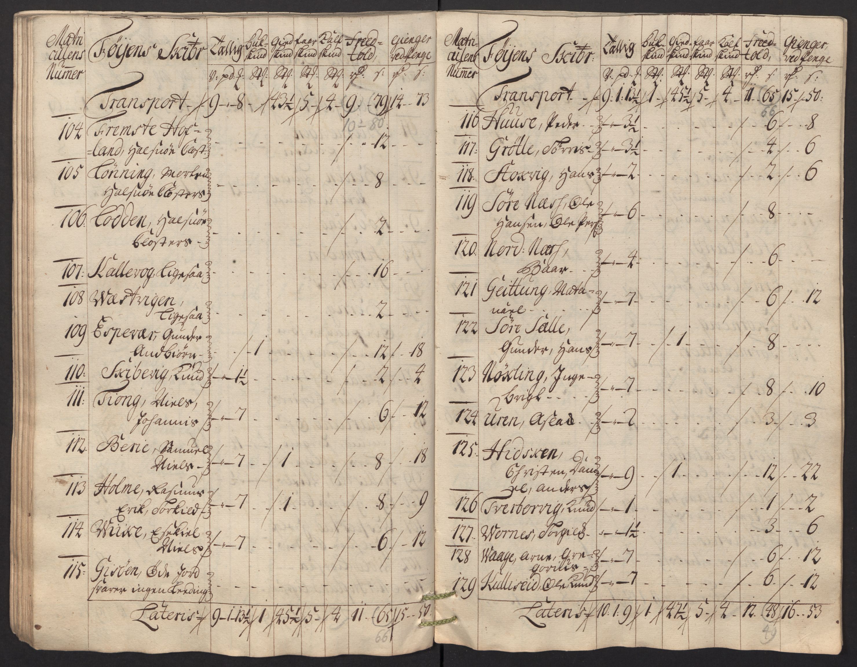 Rentekammeret inntil 1814, Reviderte regnskaper, Fogderegnskap, AV/RA-EA-4092/R48/L2991: Fogderegnskap Sunnhordland og Hardanger, 1715, p. 140