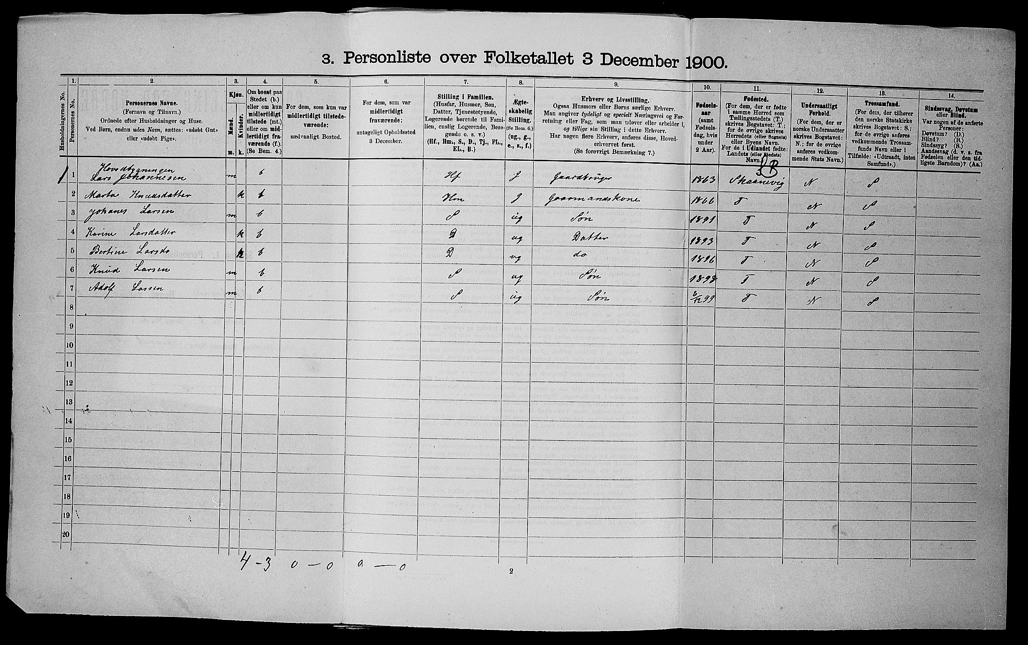 SAST, 1900 census for Nedstrand, 1900, p. 107