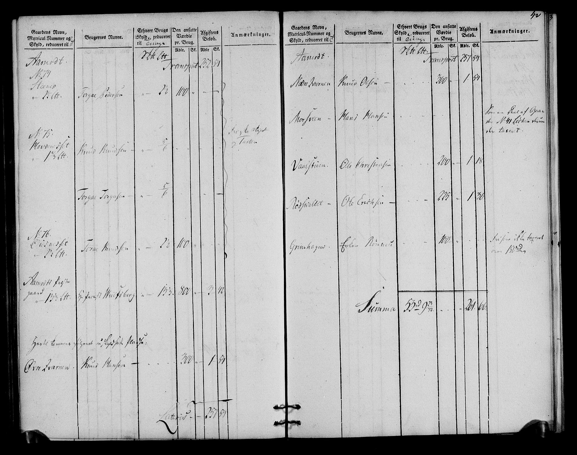 Rentekammeret inntil 1814, Realistisk ordnet avdeling, RA/EA-4070/N/Ne/Nea/L0030: Østerdal fogderi. Oppebørselsregister, 1803-1804, p. 44