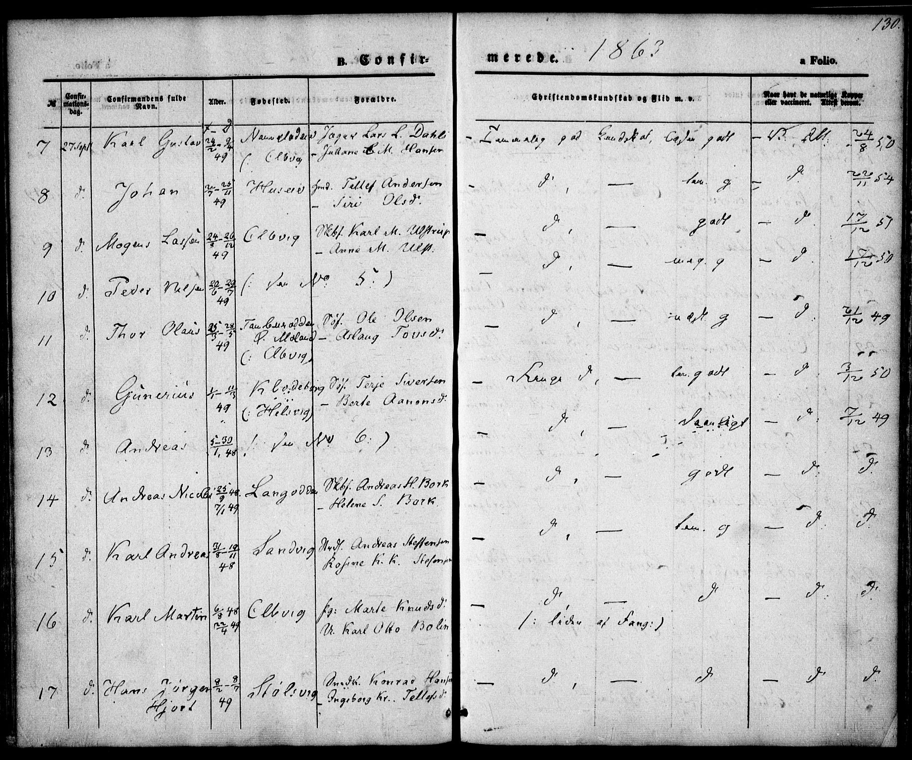Hisøy sokneprestkontor, SAK/1111-0020/F/Fa/L0001: Parish register (official) no. A 1, 1849-1871, p. 130