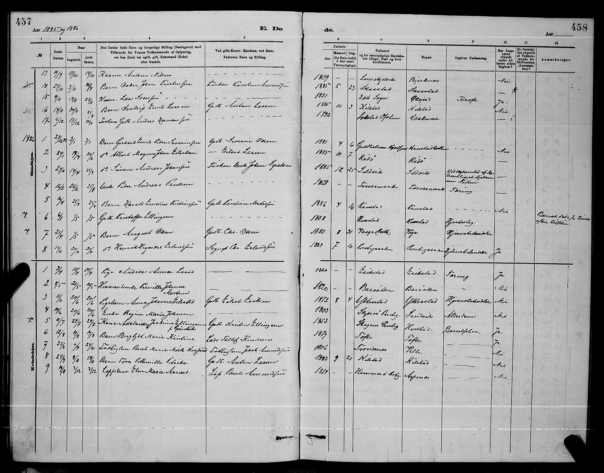 Ministerialprotokoller, klokkerbøker og fødselsregistre - Nordland, AV/SAT-A-1459/872/L1047: Parish register (copy) no. 872C03, 1880-1897, p. 457-458