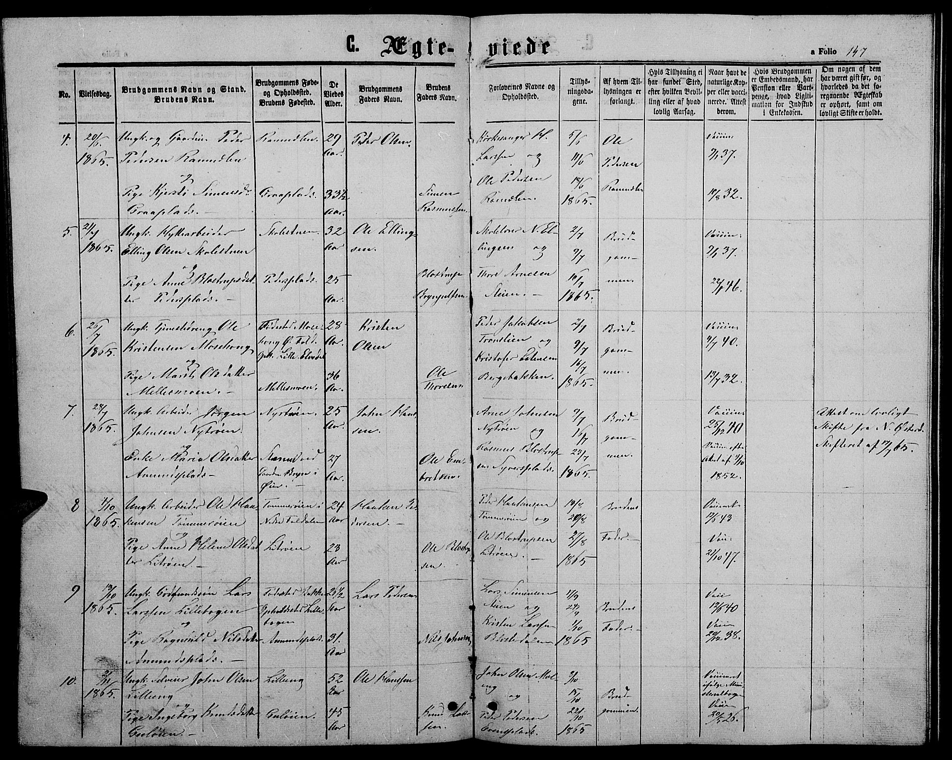 Alvdal prestekontor, AV/SAH-PREST-060/H/Ha/Hab/L0002: Parish register (copy) no. 2, 1863-1878, p. 147