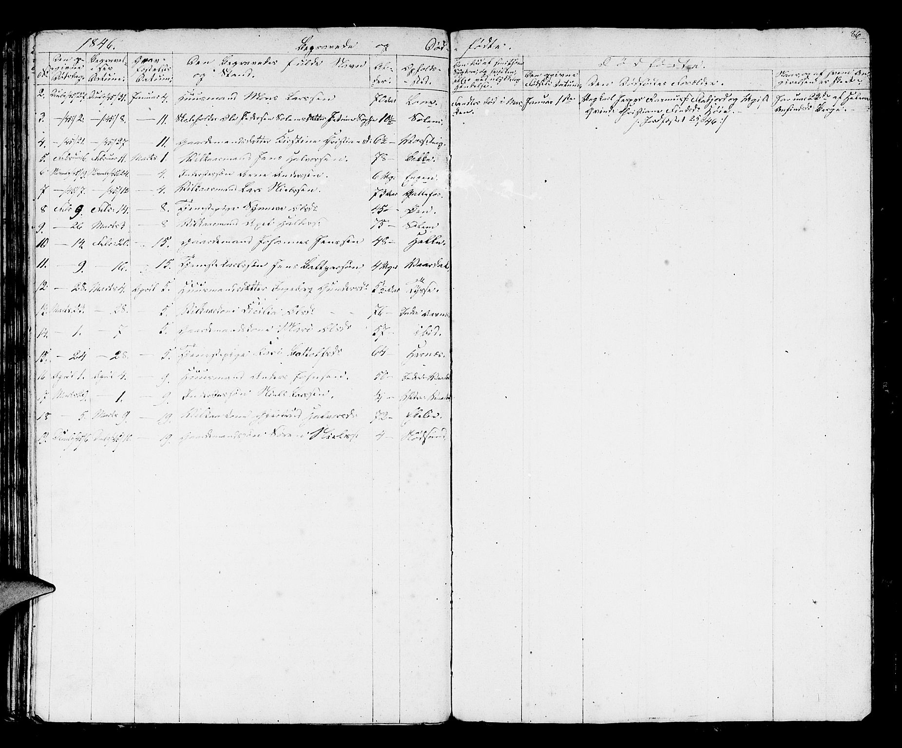 Fjaler sokneprestembete, AV/SAB-A-79801/H/Hab/Haba/L0001: Parish register (copy) no. A 1, 1836-1846, p. 86