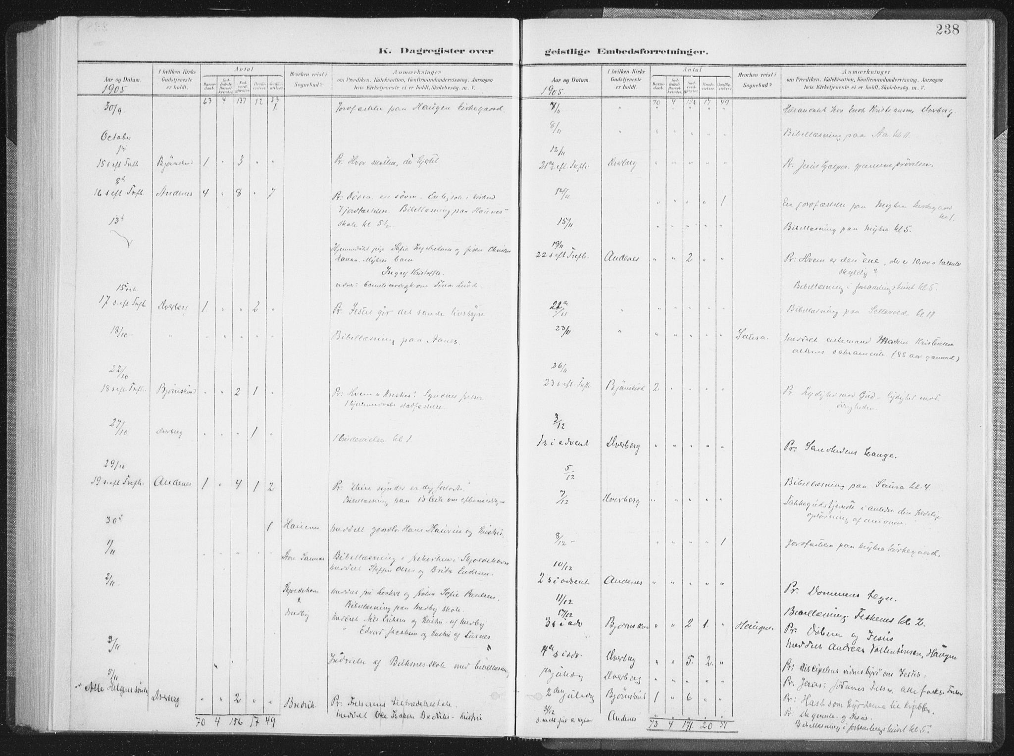 Ministerialprotokoller, klokkerbøker og fødselsregistre - Nordland, SAT/A-1459/897/L1400: Parish register (official) no. 897A07, 1897-1908, p. 238