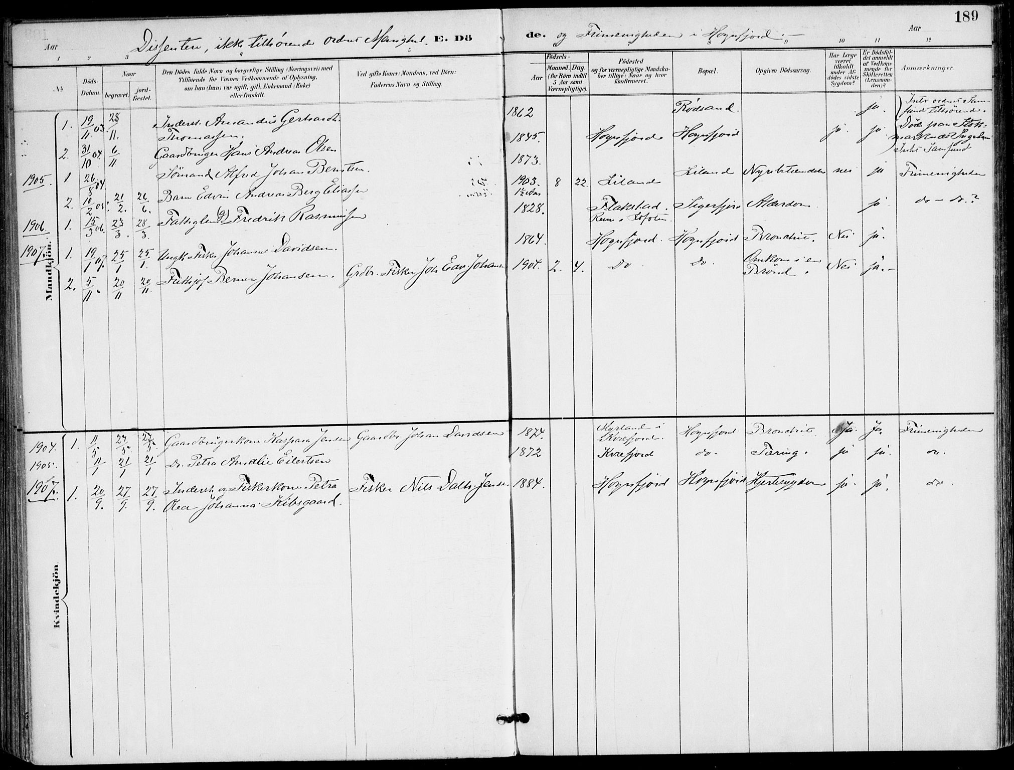 Ministerialprotokoller, klokkerbøker og fødselsregistre - Nordland, AV/SAT-A-1459/895/L1372: Parish register (official) no. 895A07, 1894-1914, p. 189