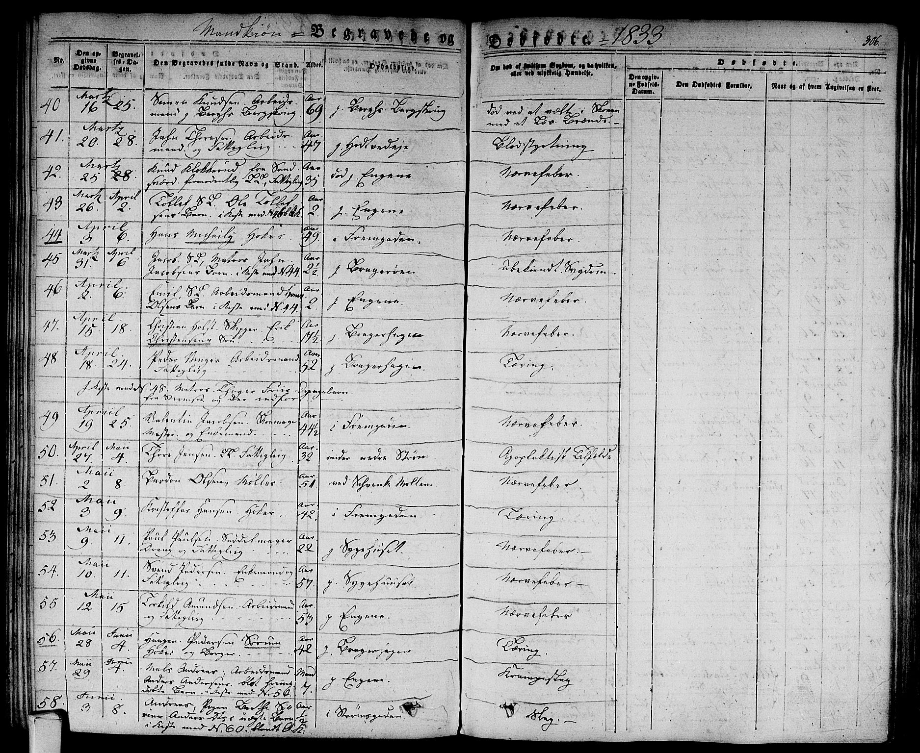 Bragernes kirkebøker, SAKO/A-6/F/Fb/L0001: Parish register (official) no. II 1, 1830-1847, p. 306