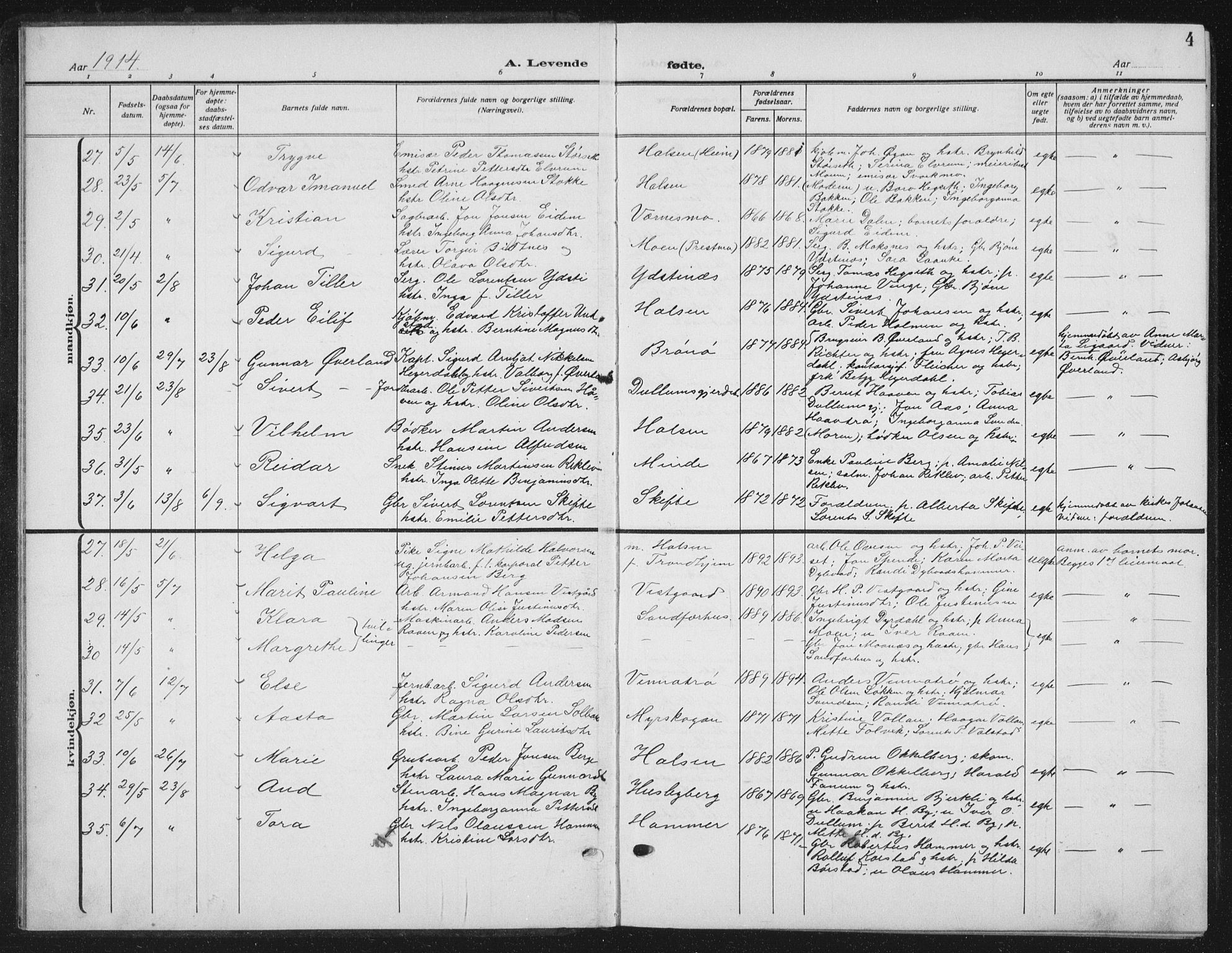 Ministerialprotokoller, klokkerbøker og fødselsregistre - Nord-Trøndelag, SAT/A-1458/709/L0088: Parish register (copy) no. 709C02, 1914-1934, p. 4