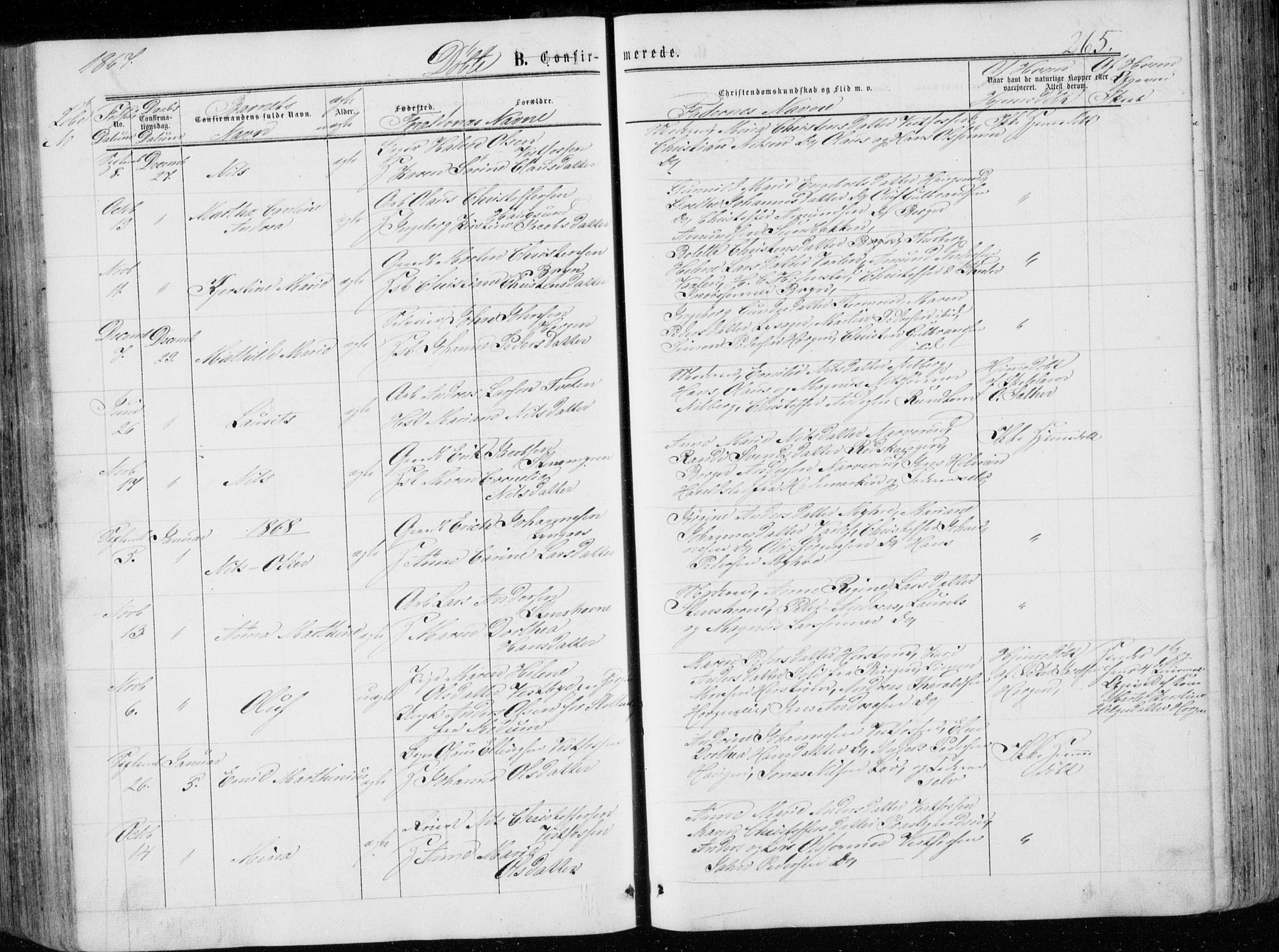 Eiker kirkebøker, AV/SAKO-A-4/G/Ga/L0003: Parish register (copy) no. I 3, 1856-1871, p. 265