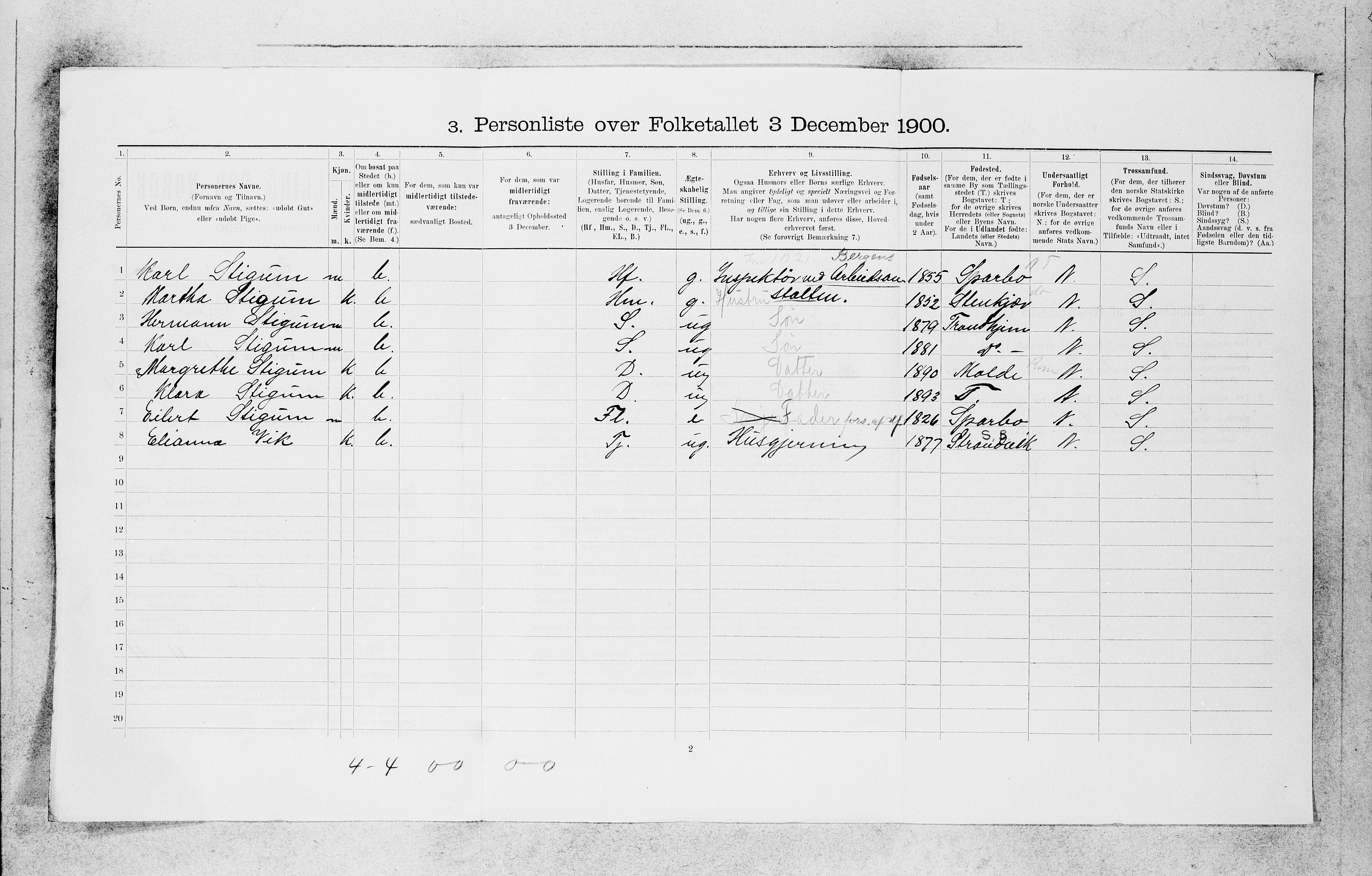 SAB, 1900 census for Bergen, 1900, p. 25955