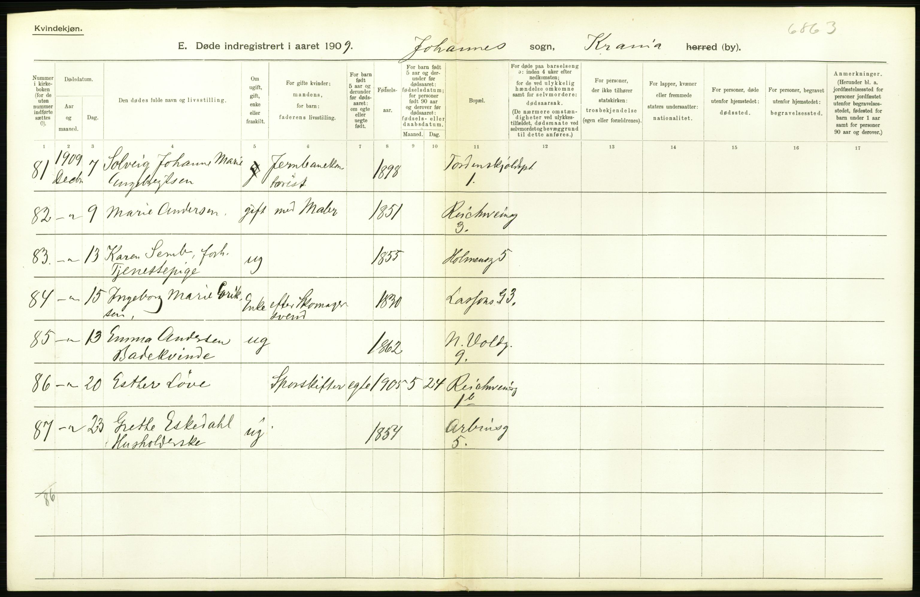 Statistisk sentralbyrå, Sosiodemografiske emner, Befolkning, AV/RA-S-2228/D/Df/Dfa/Dfag/L0010: Kristiania: Døde, dødfødte., 1909, p. 94