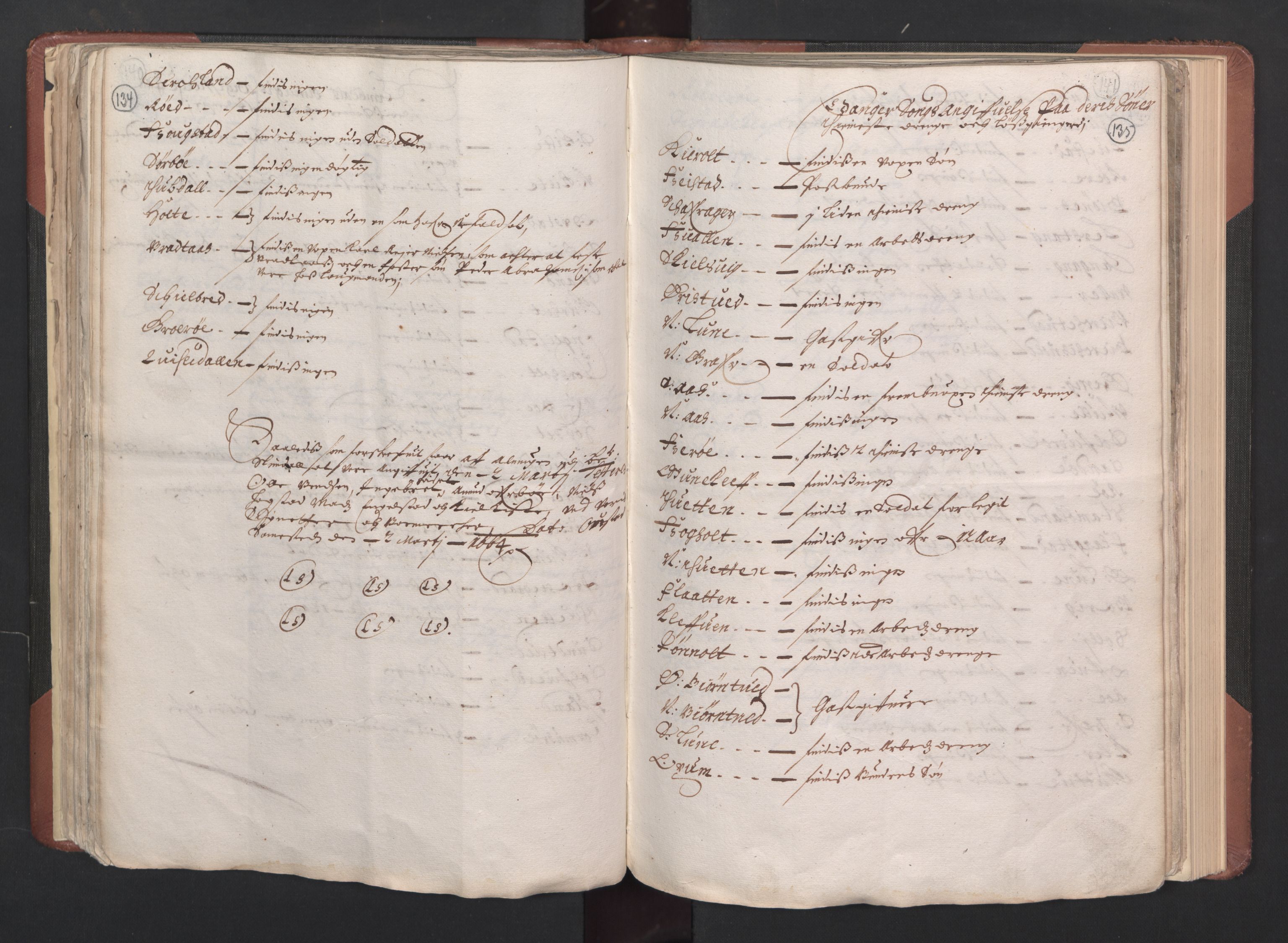 RA, Bailiff's Census 1664-1666, no. 6: Øvre and Nedre Telemark fogderi and Bamble fogderi , 1664, p. 134-135