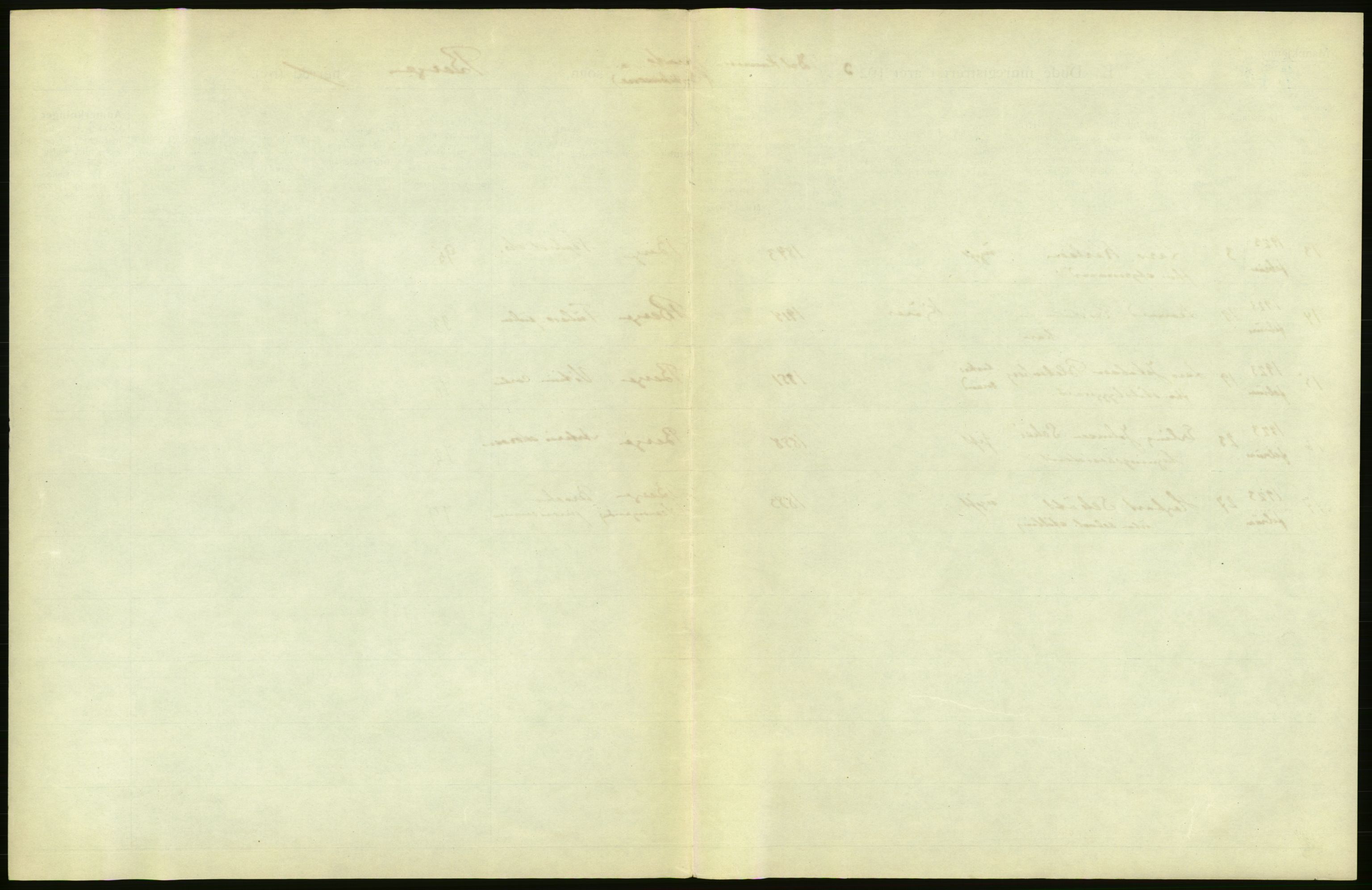 Statistisk sentralbyrå, Sosiodemografiske emner, Befolkning, AV/RA-S-2228/D/Df/Dfc/Dfcc/L0029: Bergen: Gifte, døde, dødfødte., 1923, p. 7