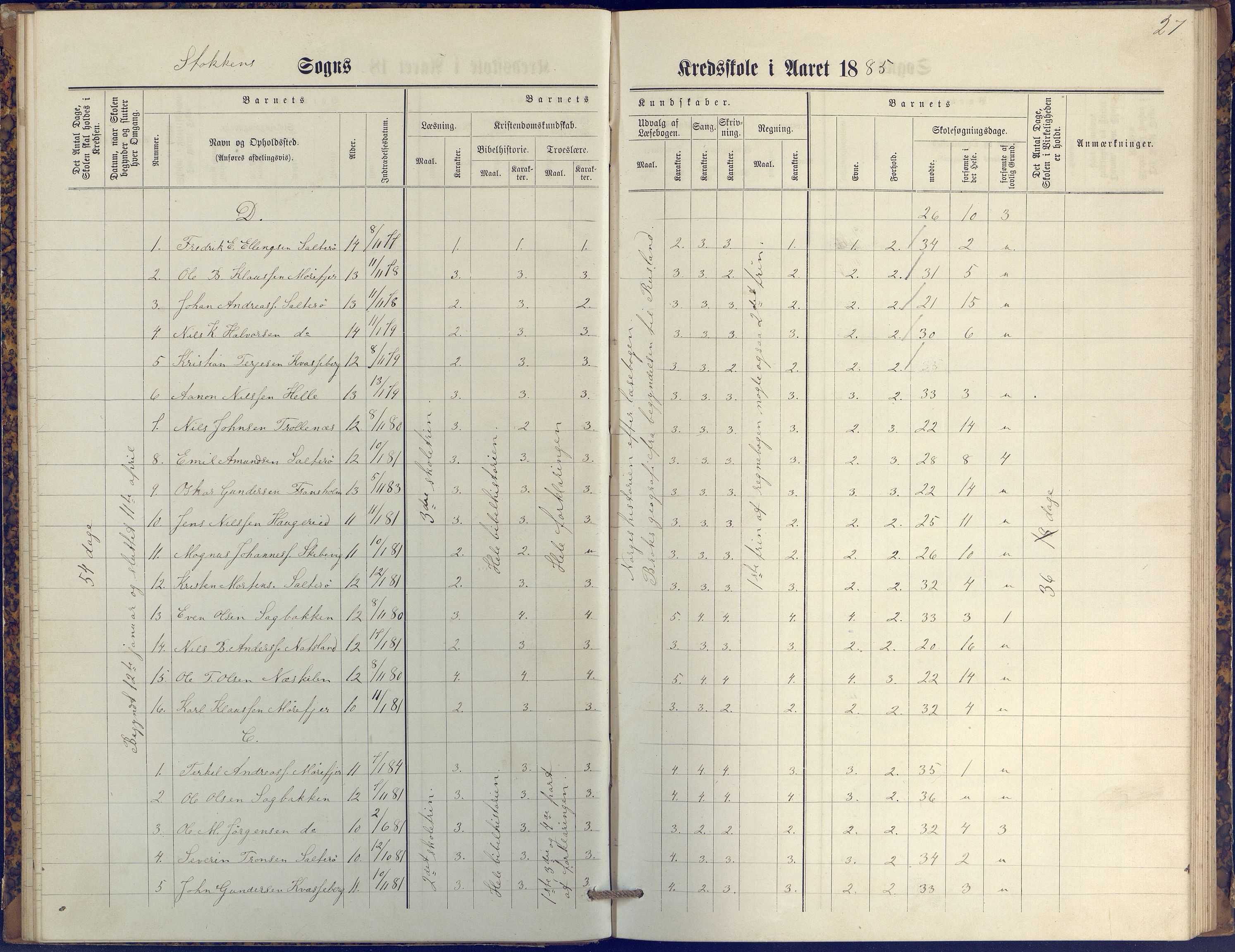 Stokken kommune, AAKS/KA0917-PK/04/04c/L0009: Skoleprotokoll  øverste  avd., 1879-1891, p. 27