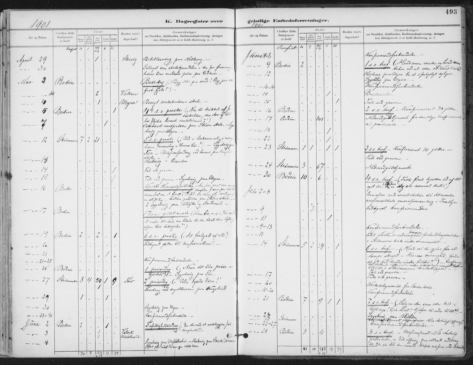 Ministerialprotokoller, klokkerbøker og fødselsregistre - Nordland, AV/SAT-A-1459/802/L0055: Parish register (official) no. 802A02, 1894-1915, p. 493