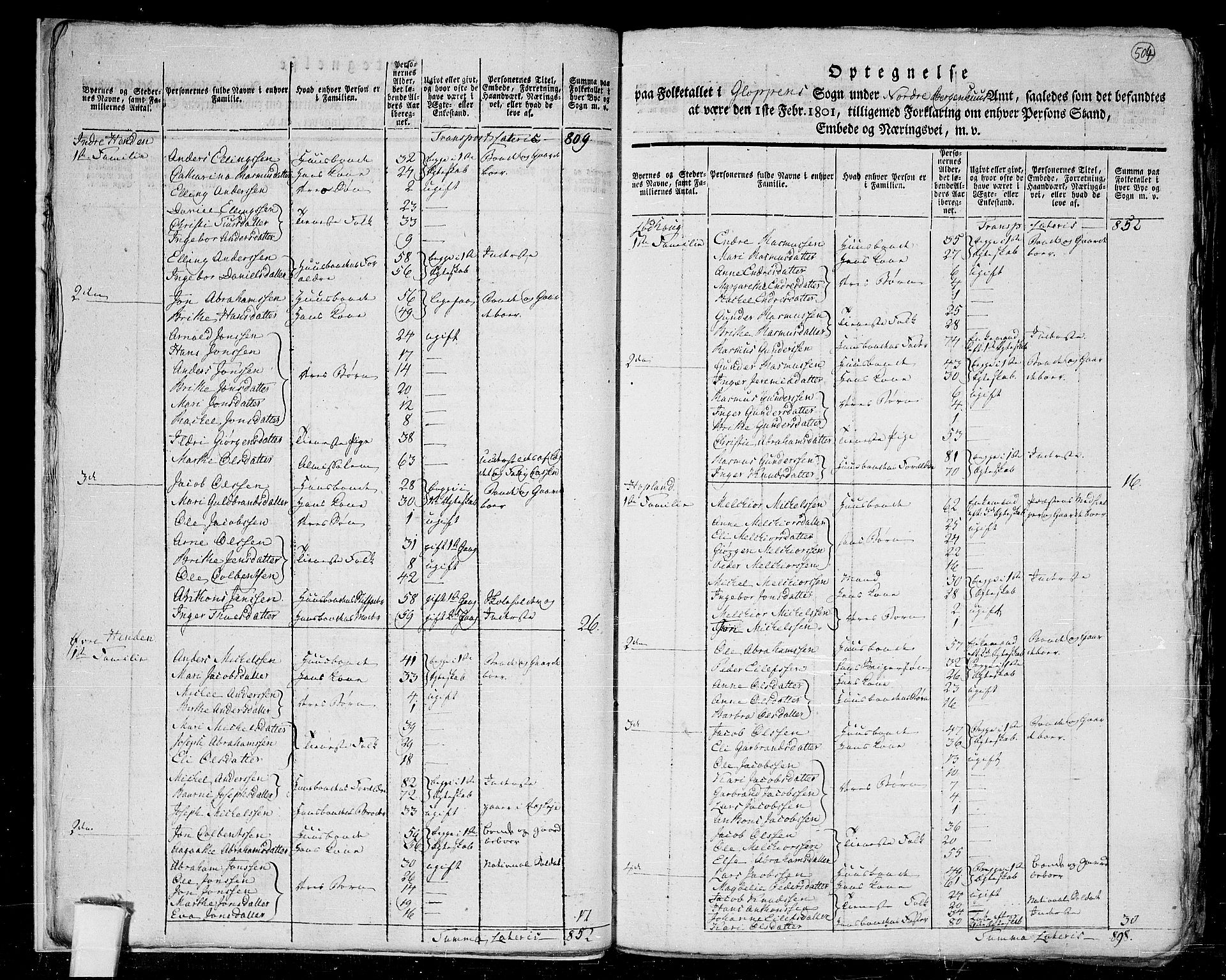 RA, 1801 census for 1445P Gloppen, 1801, p. 503b-504a