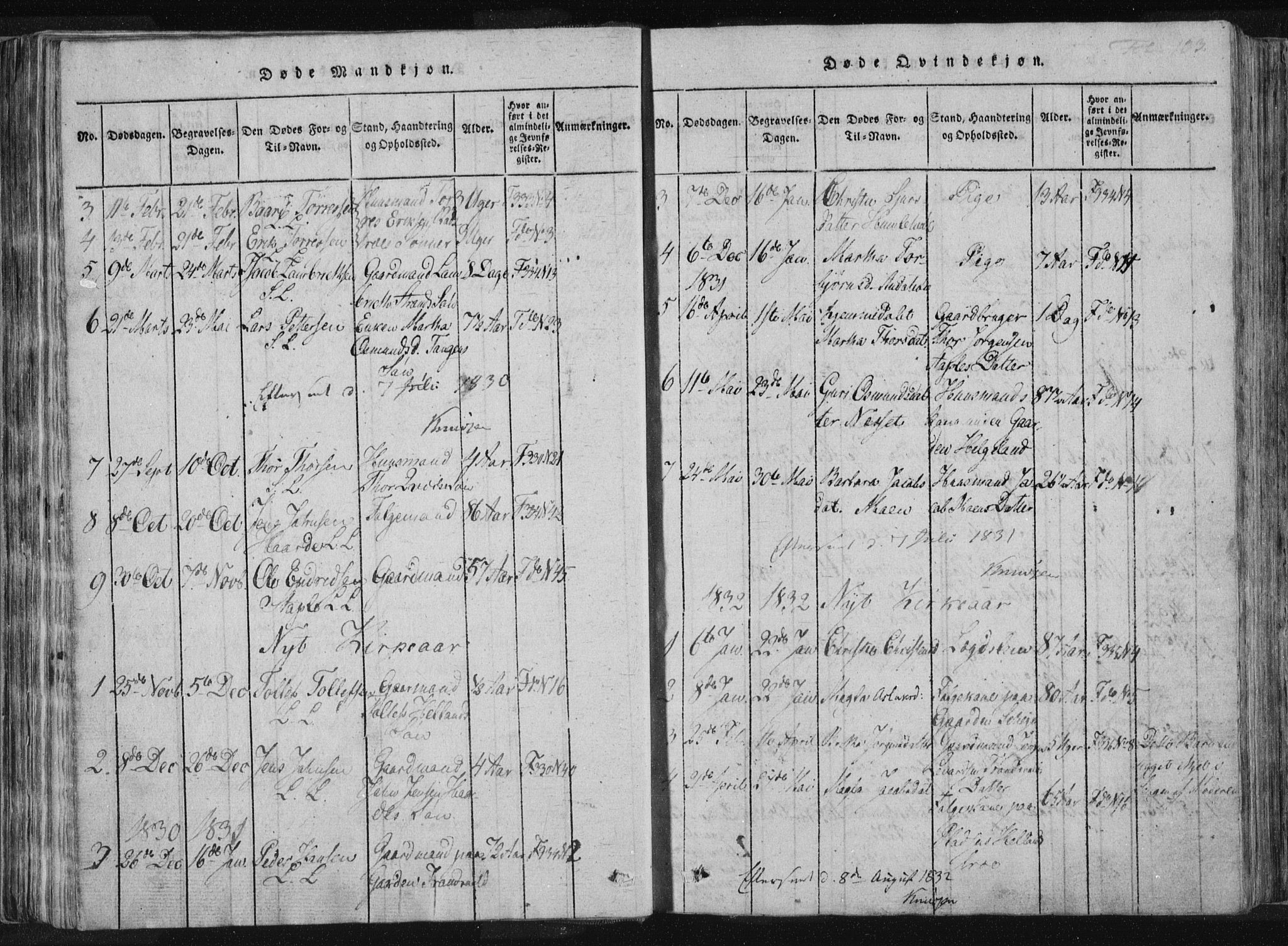 Vikedal sokneprestkontor, SAST/A-101840/01/IV: Parish register (official) no. A 4, 1816-1850, p. 103
