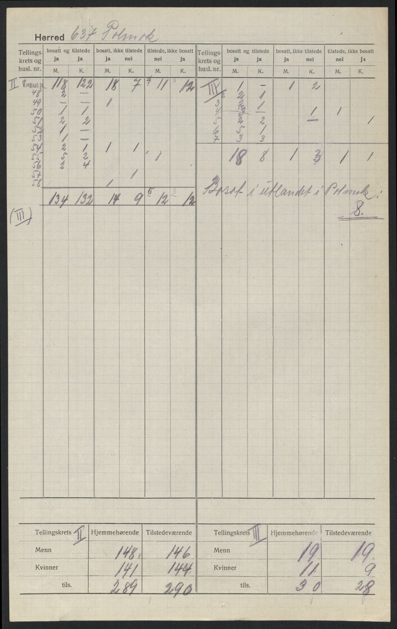 SATØ, 1920 census for Polmak, 1920, p. 4