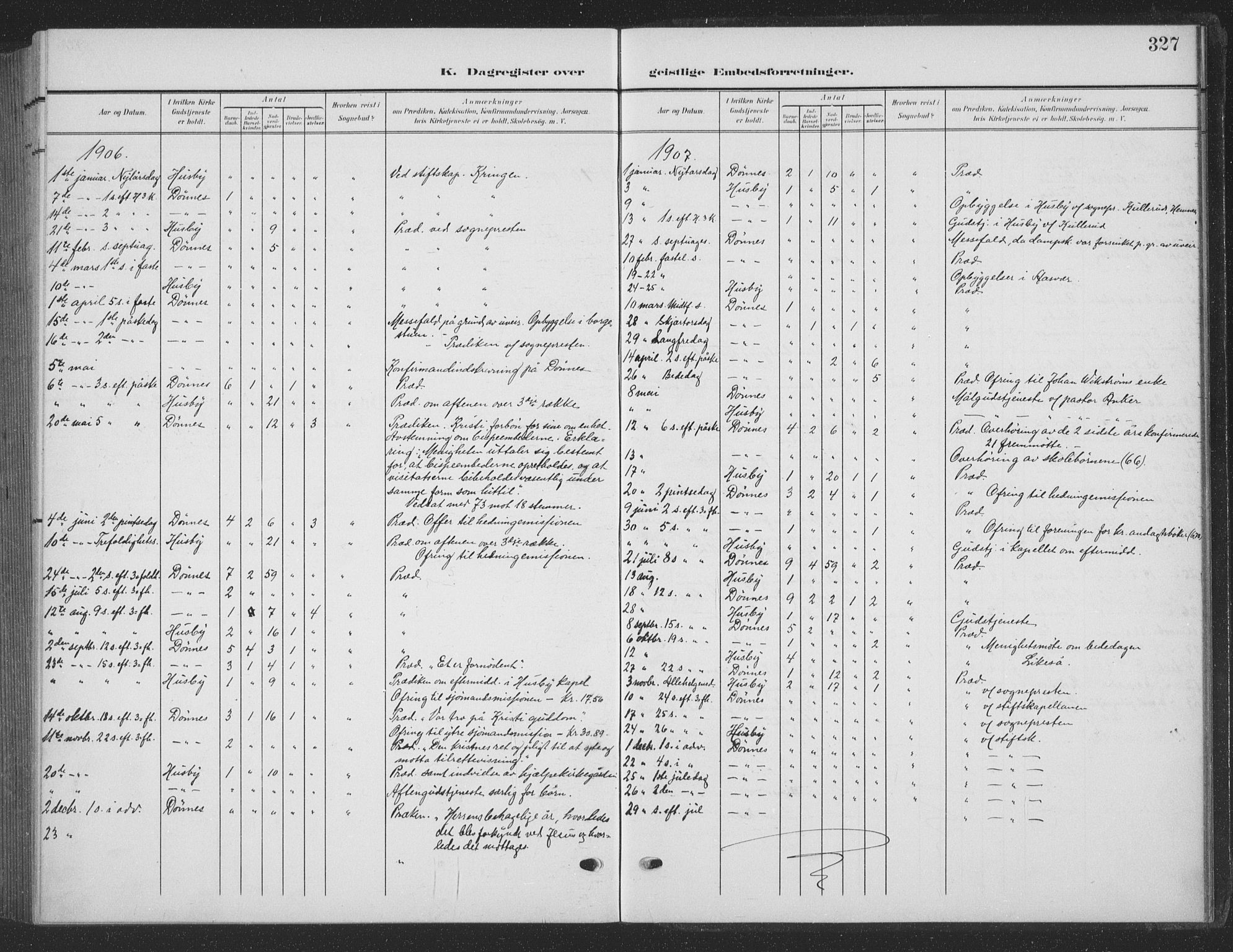 Ministerialprotokoller, klokkerbøker og fødselsregistre - Nordland, AV/SAT-A-1459/835/L0533: Parish register (copy) no. 835C05, 1906-1939, p. 327