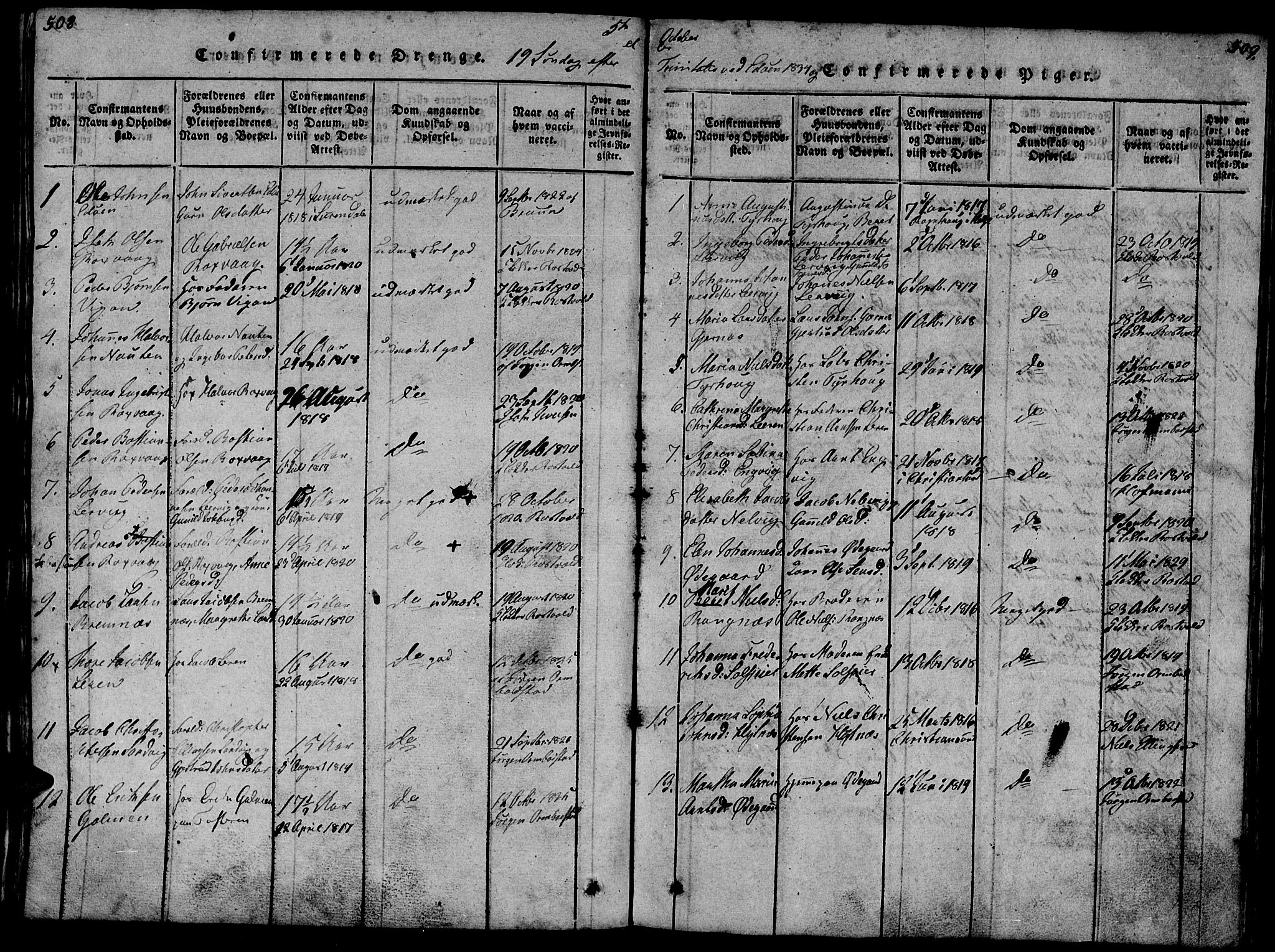 Ministerialprotokoller, klokkerbøker og fødselsregistre - Møre og Romsdal, AV/SAT-A-1454/581/L0933: Parish register (official) no. 581A03 /1, 1819-1836, p. 508-509