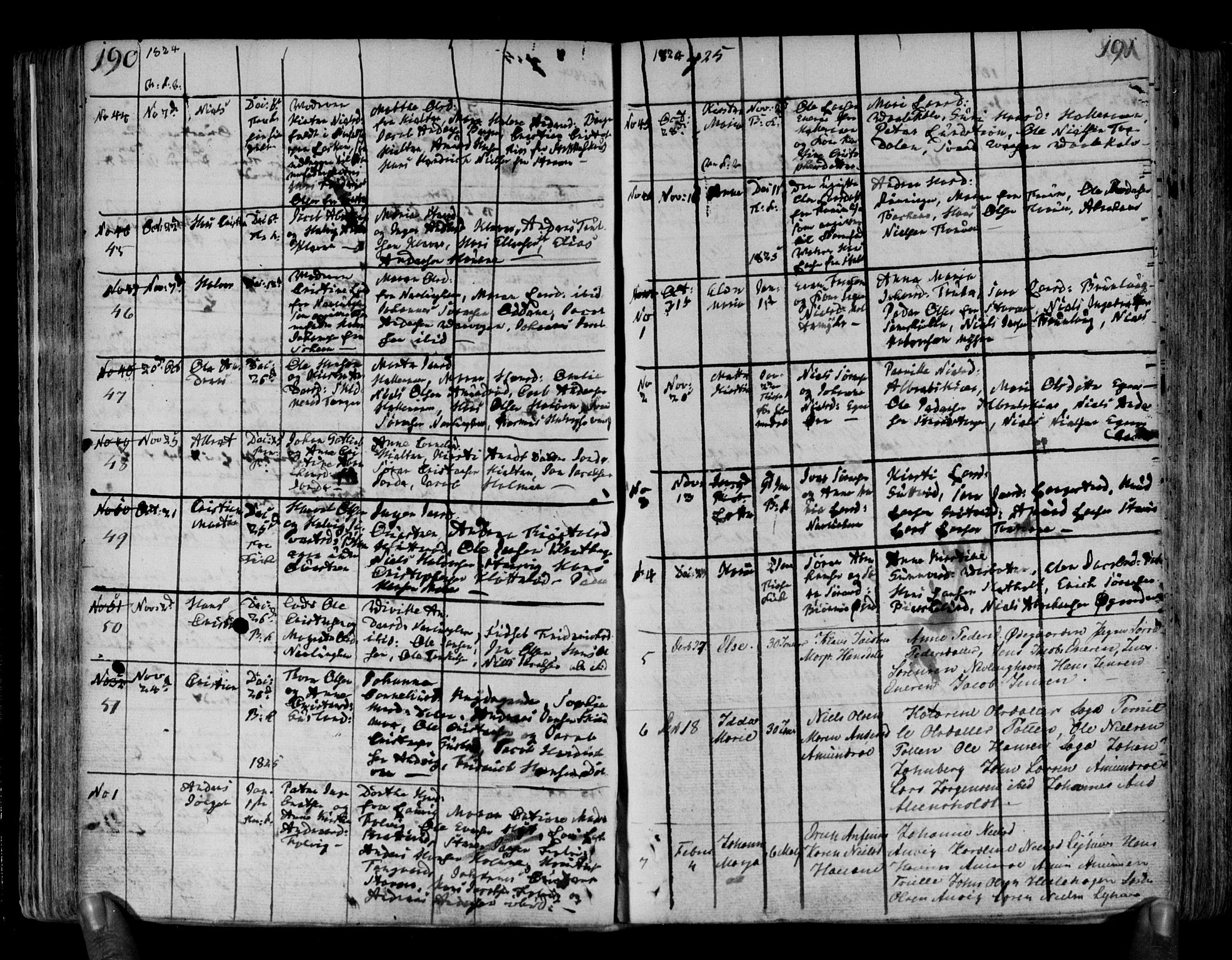 Brunlanes kirkebøker, AV/SAKO-A-342/F/Fa/L0002: Parish register (official) no. I 2, 1802-1834, p. 190-191