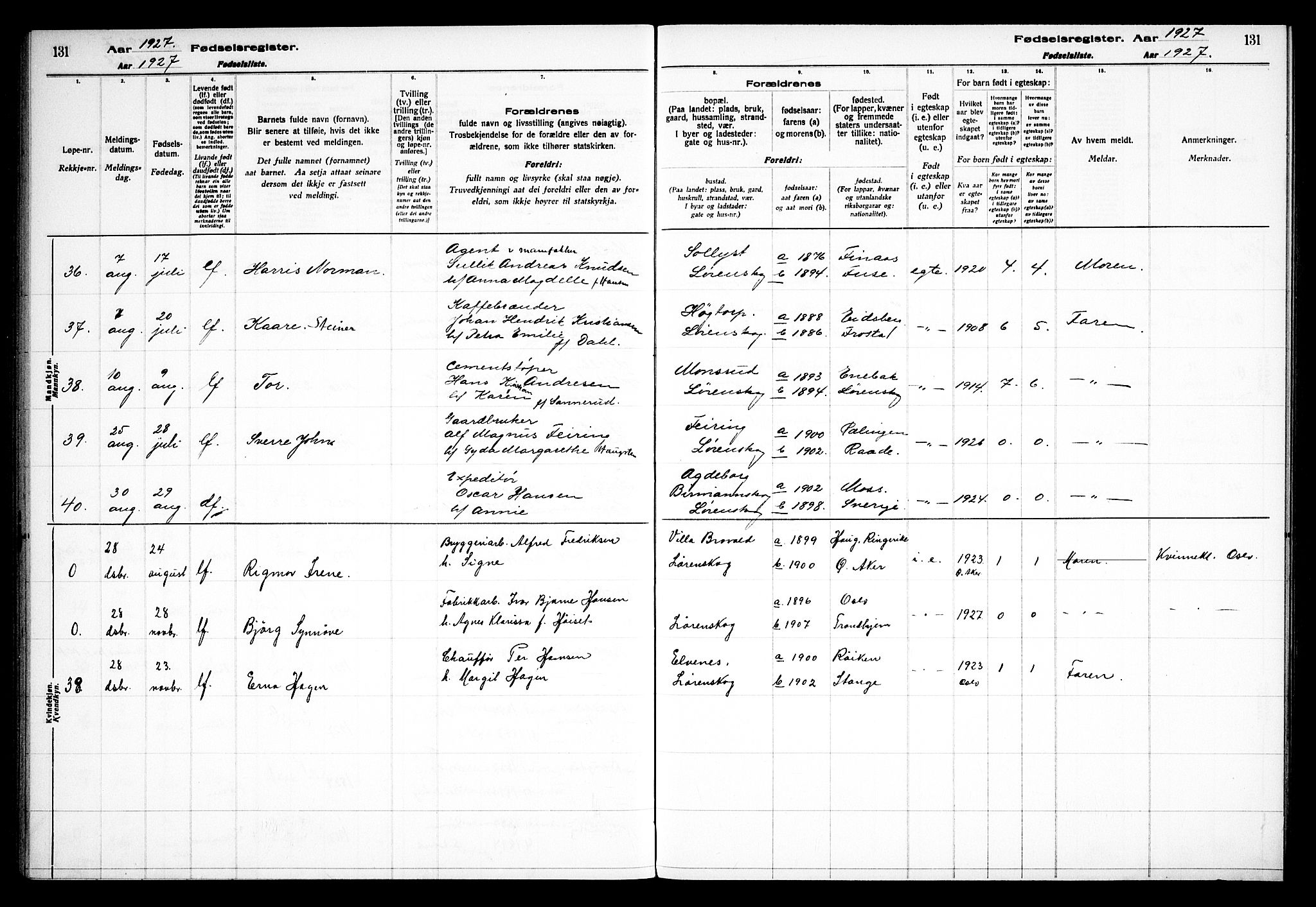 Skedsmo prestekontor Kirkebøker, AV/SAO-A-10033a/J/Jb/L0001: Birth register no. II 1, 1916-1932, p. 131